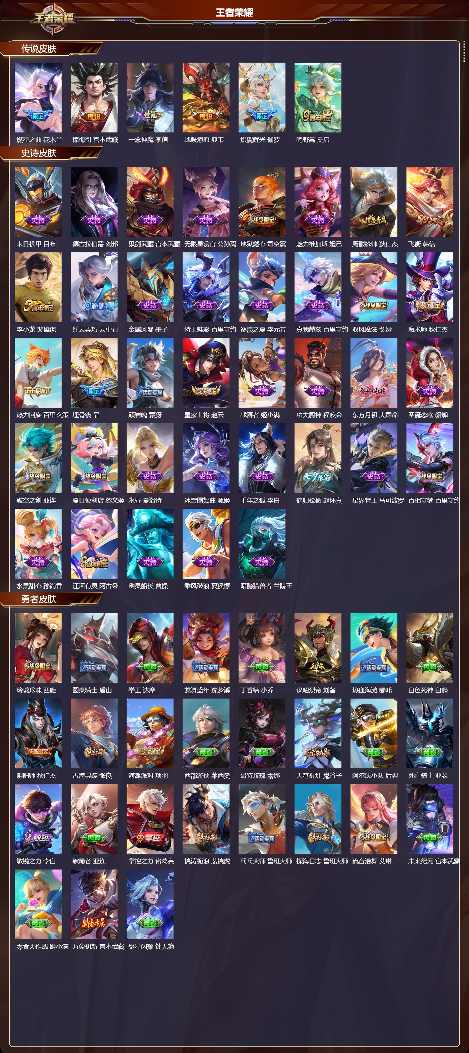 WZCMW4333241王者荣耀账号详情图1