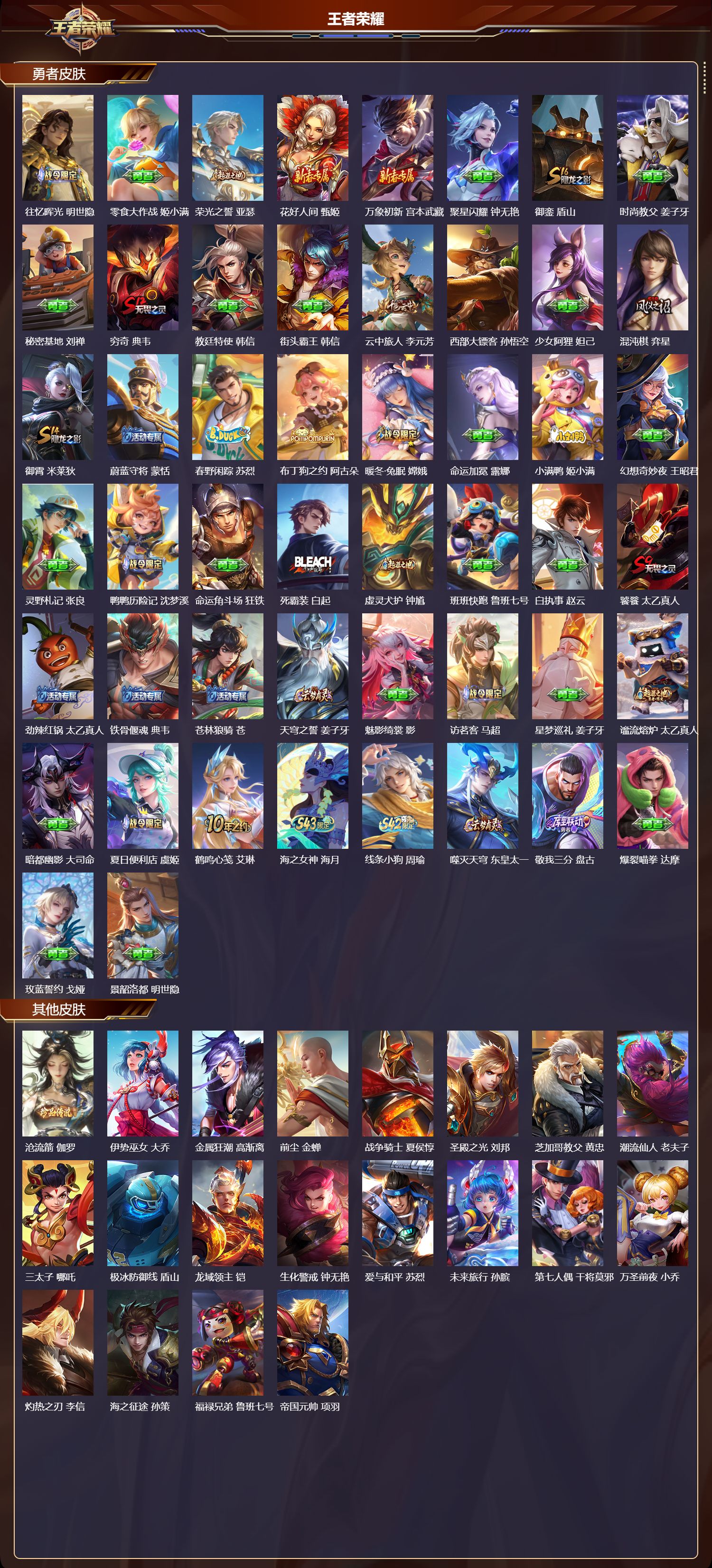 WZMK4315754王者荣耀账号详情图4