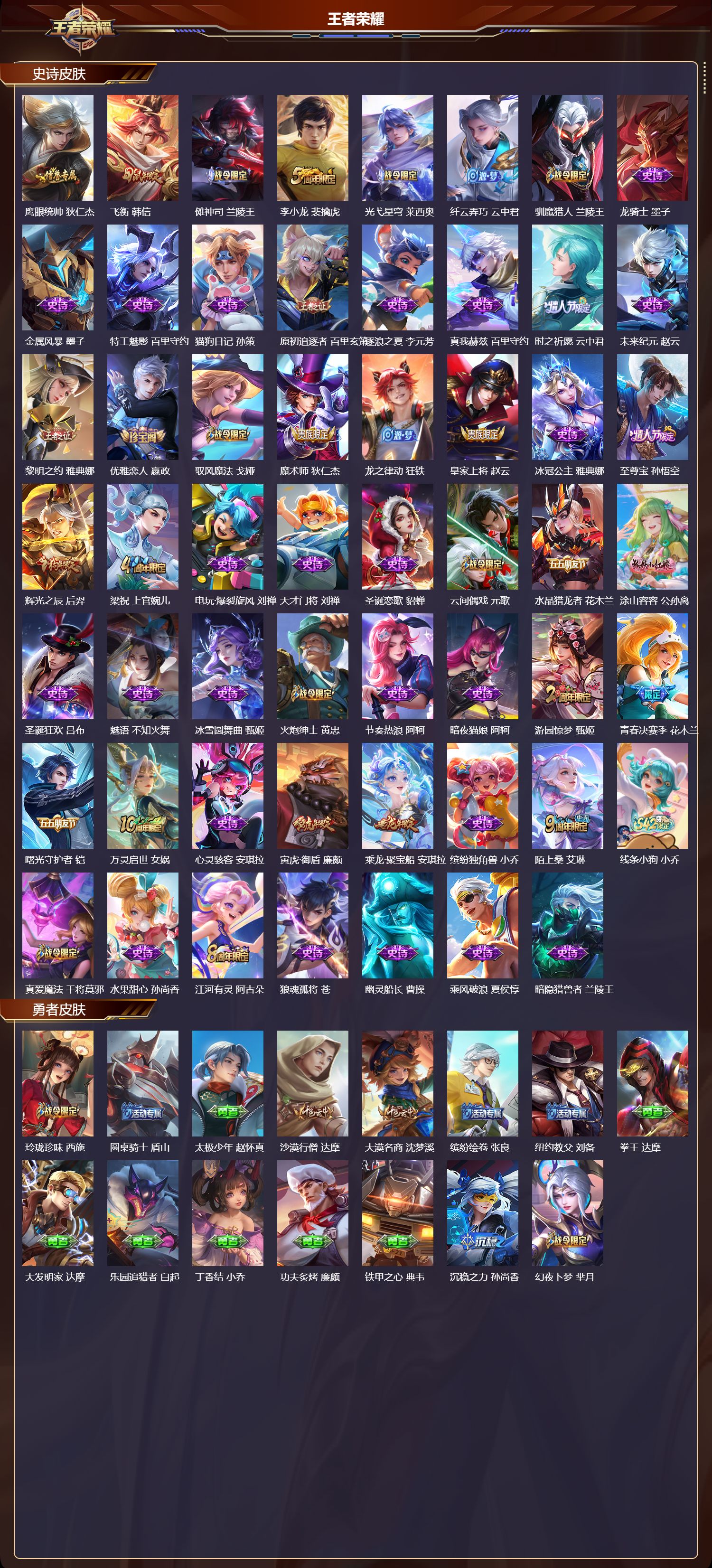 WZCMW4332925王者荣耀账号详情图8