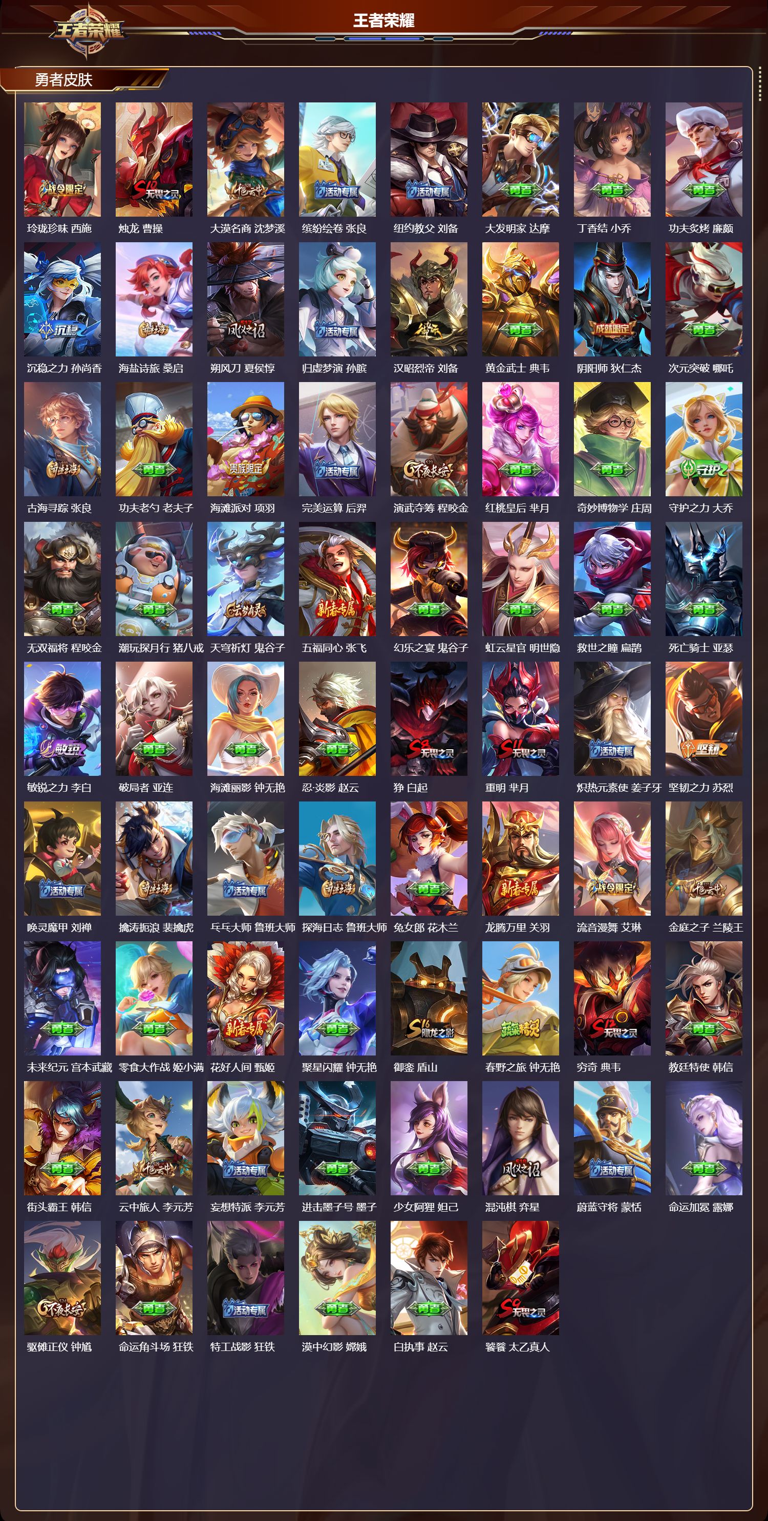 WZMK4317894王者荣耀账号详情图2