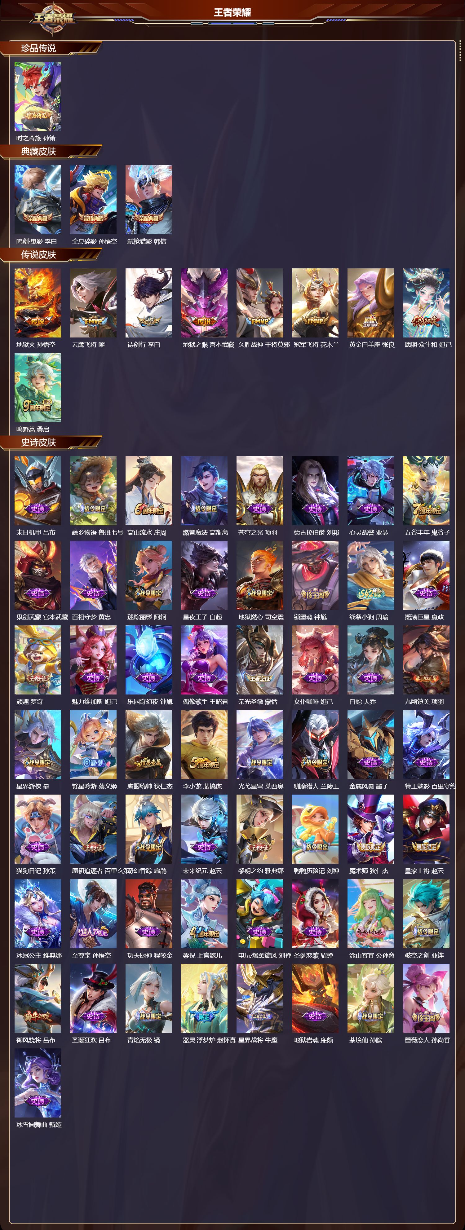 WZCMW4334869王者荣耀账号详情图5