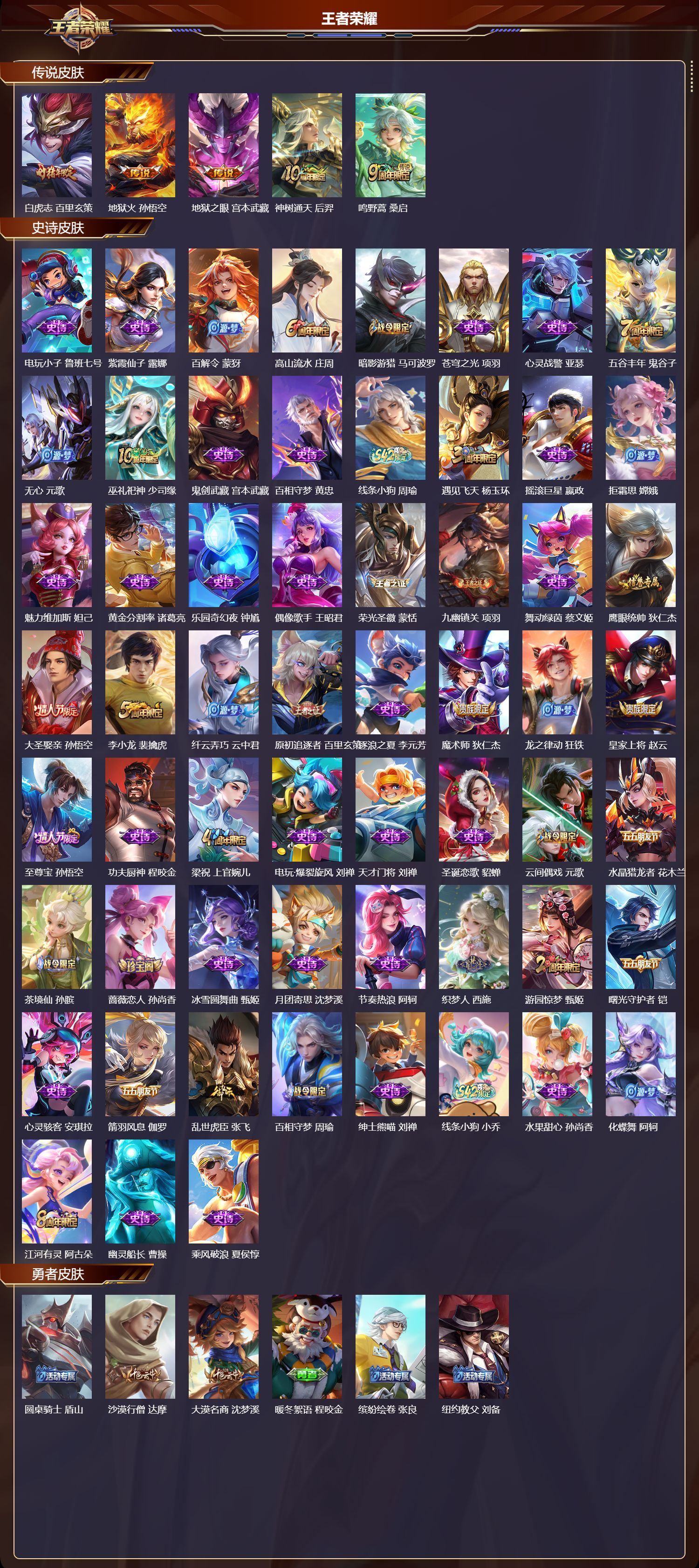 WZCMW4334836王者荣耀账号详情图5