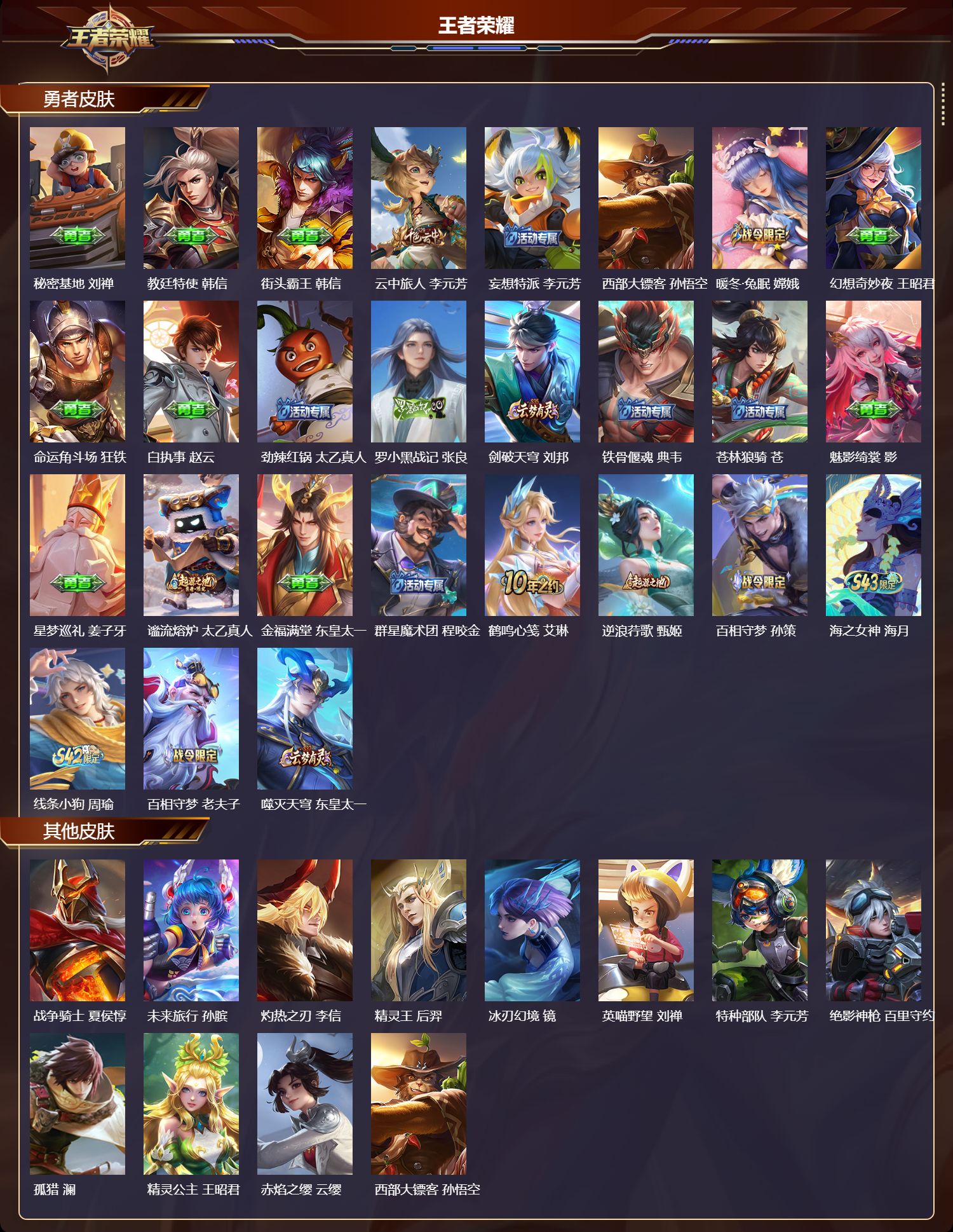 WZMK4318025王者荣耀账号详情图2