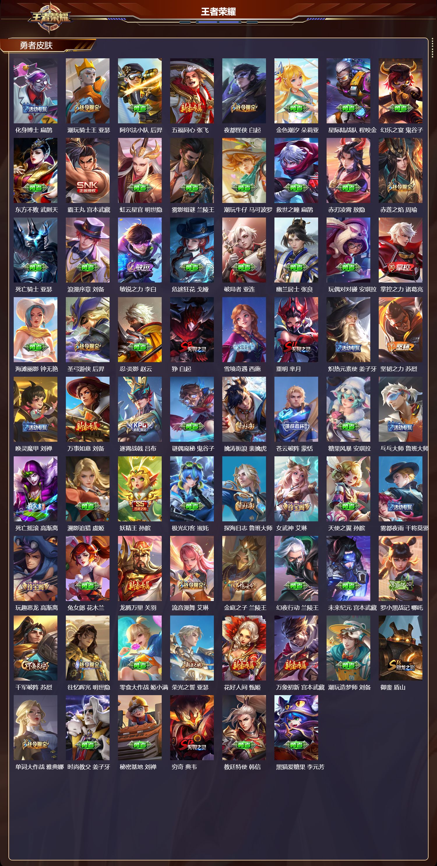 WZMK4317795王者荣耀账号详情图4