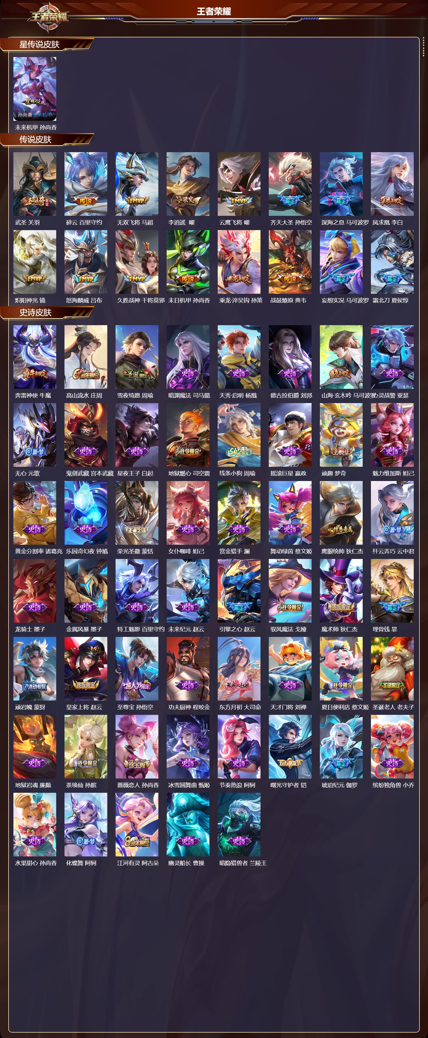 WZMK4317894王者荣耀账号详情图1