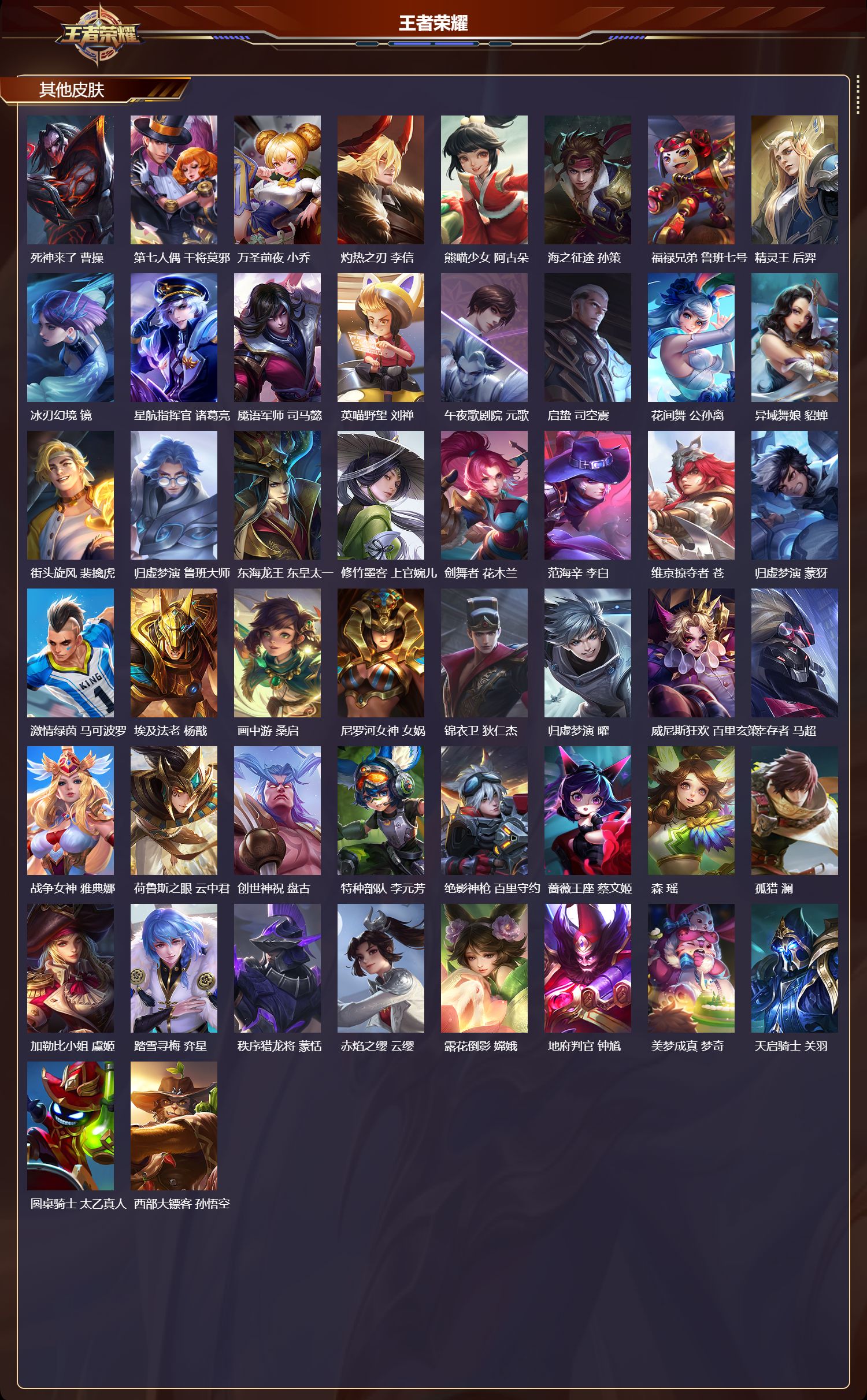 WZMK4318047王者荣耀账号详情图3