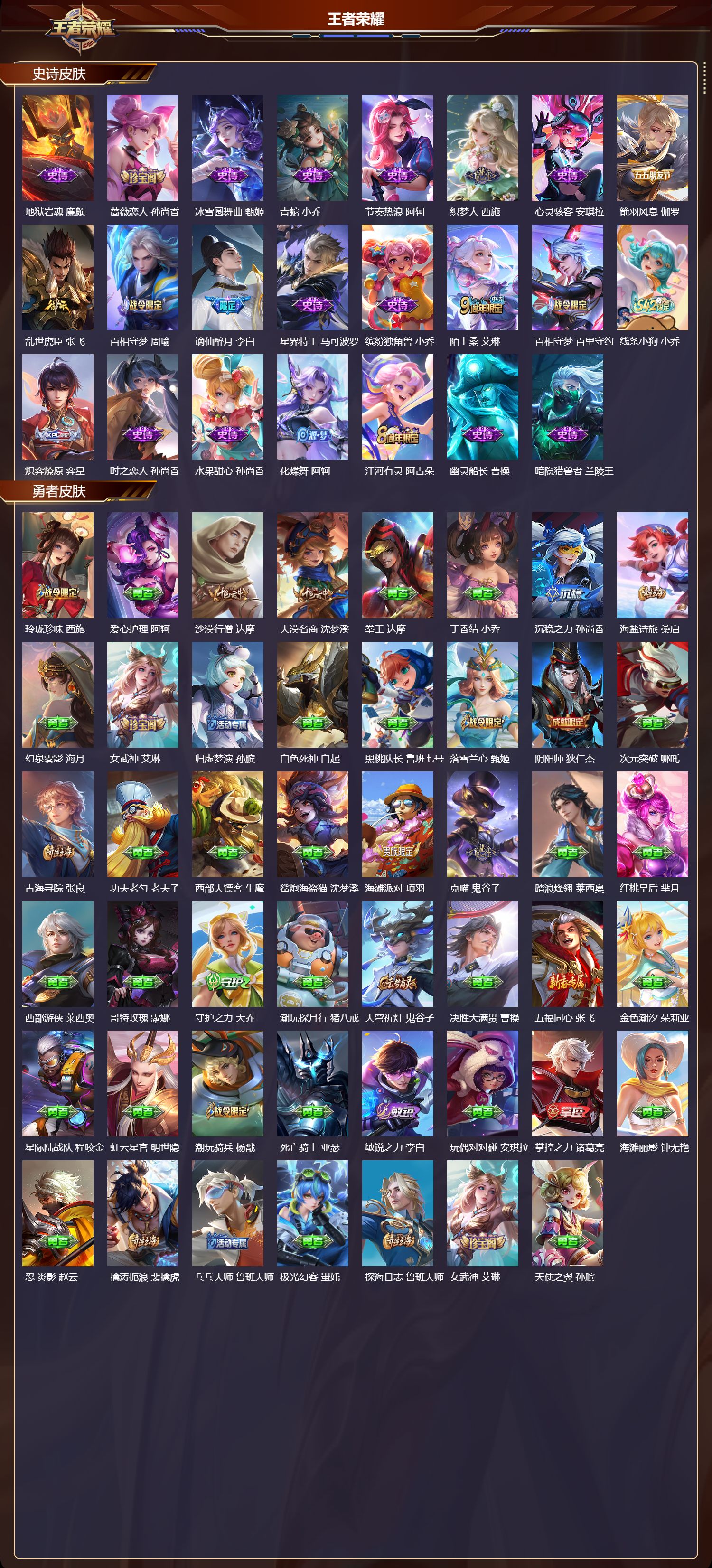 WZQM4318121王者荣耀账号详情图3