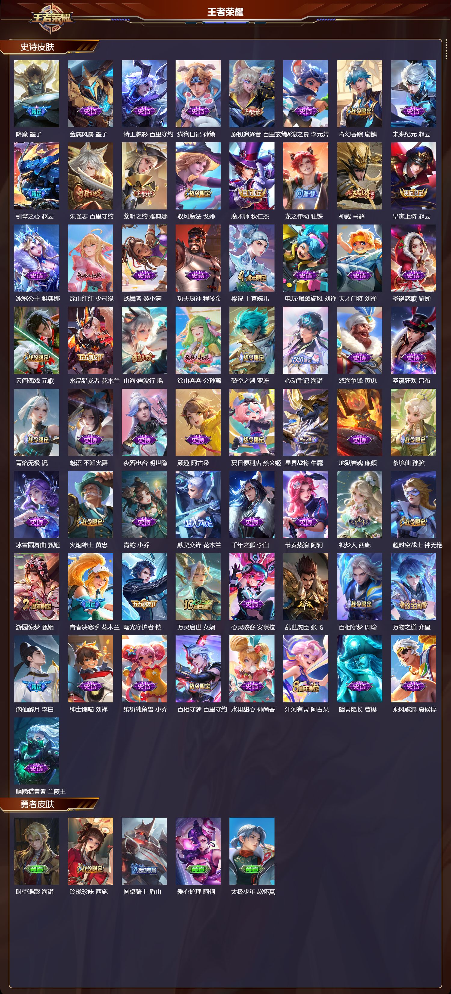 WZCMW4334835王者荣耀账号详情图6