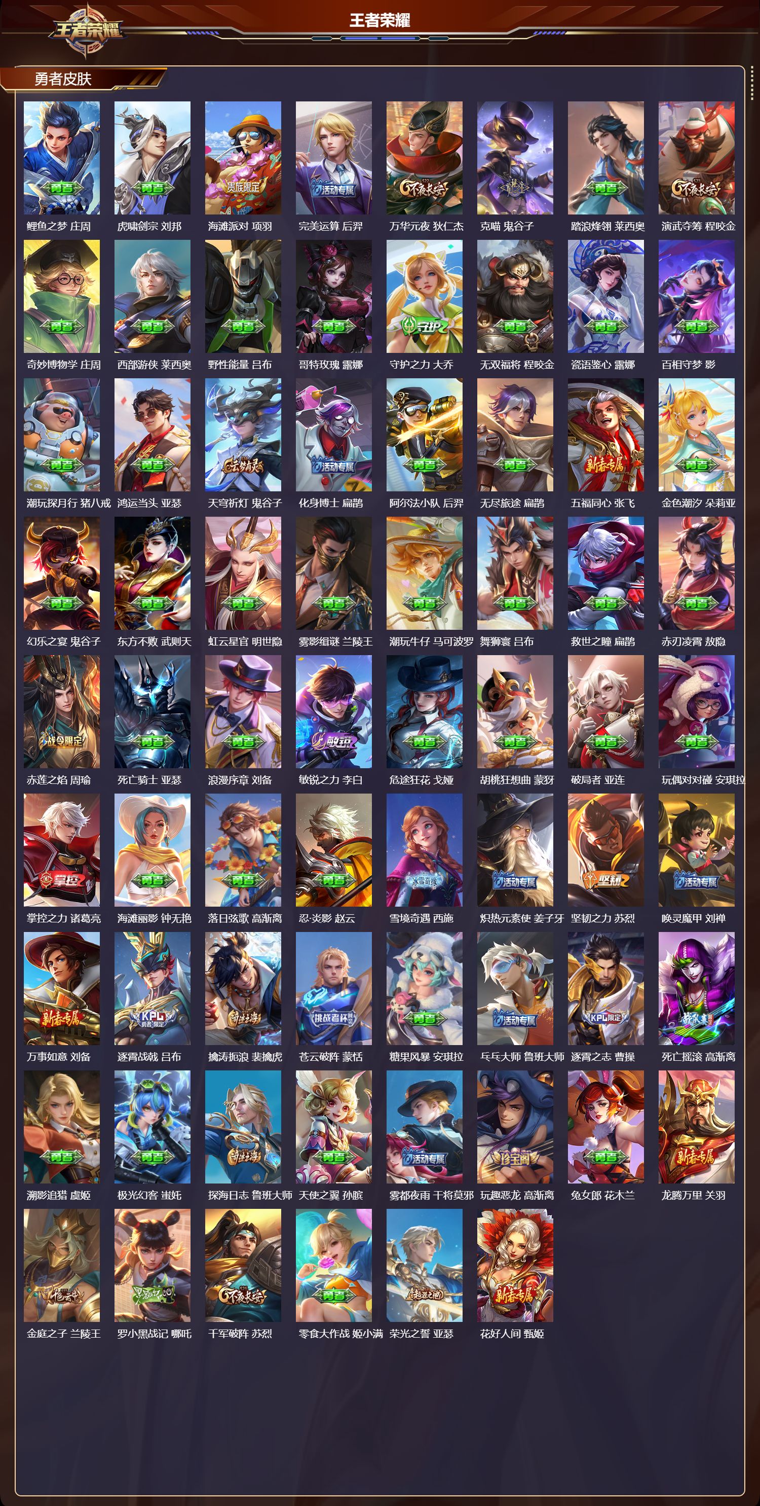 WZMK4318050王者荣耀账号详情图4