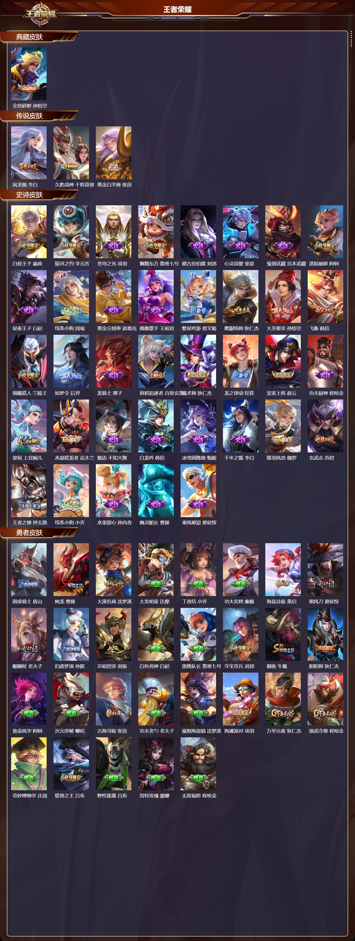 WZMK4318042王者荣耀账号详情图1