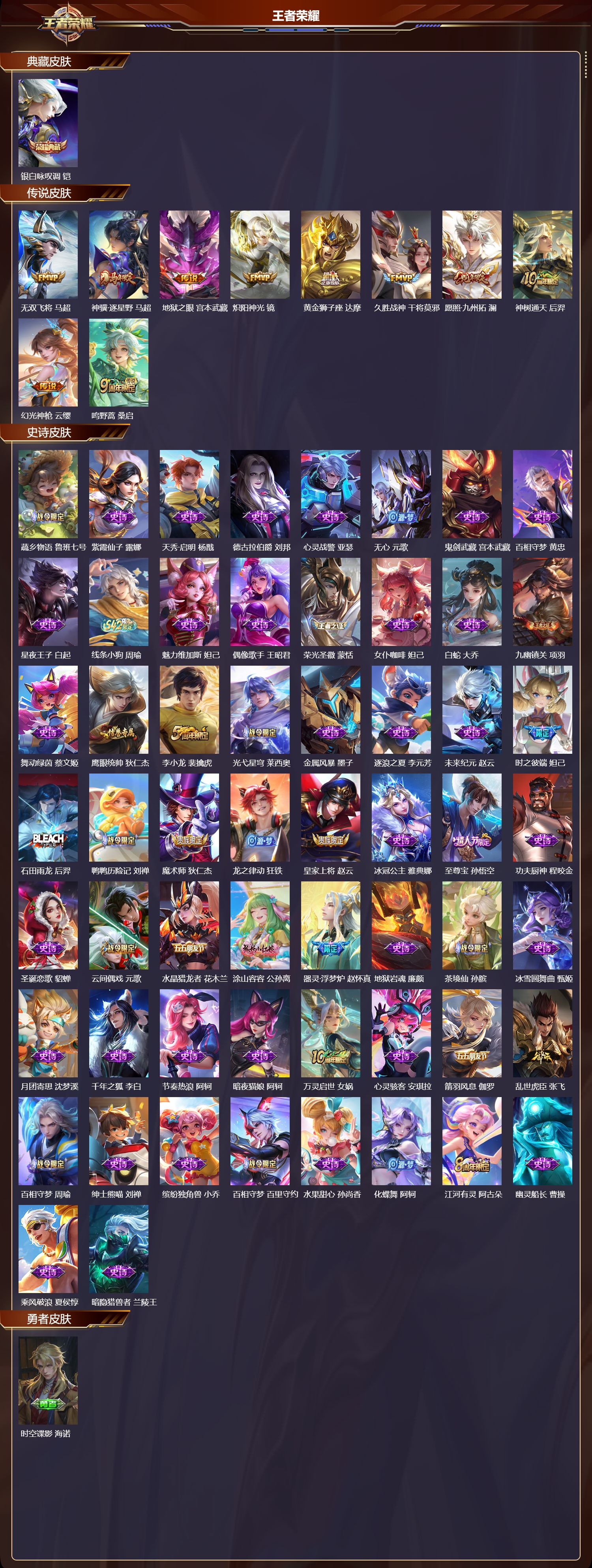 WZCMW4334826王者荣耀账号详情图6