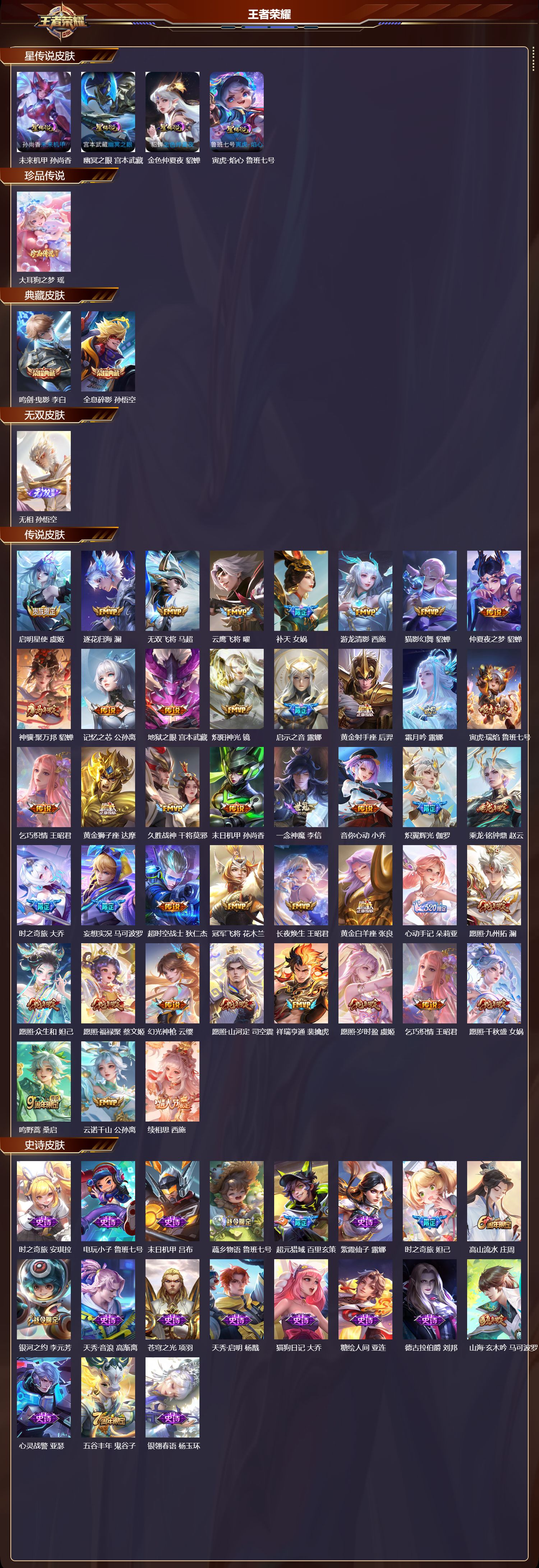 WZMK4318050王者荣耀账号详情图1