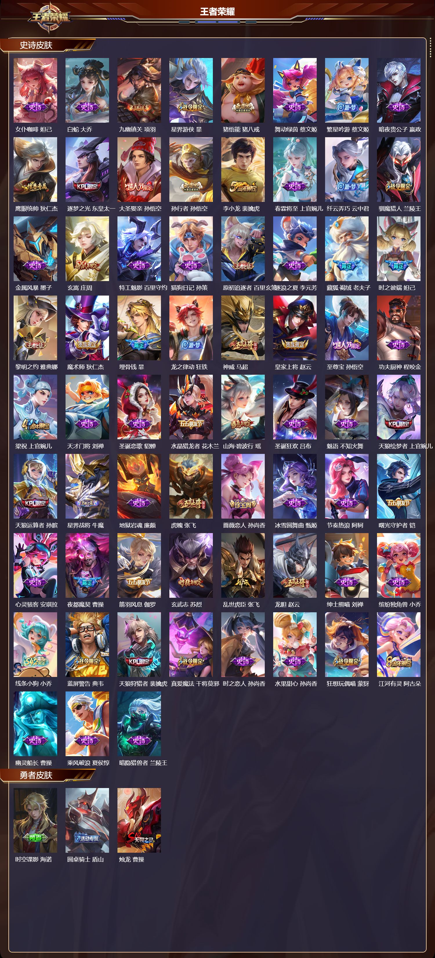 WZCMW4334816王者荣耀账号详情图6