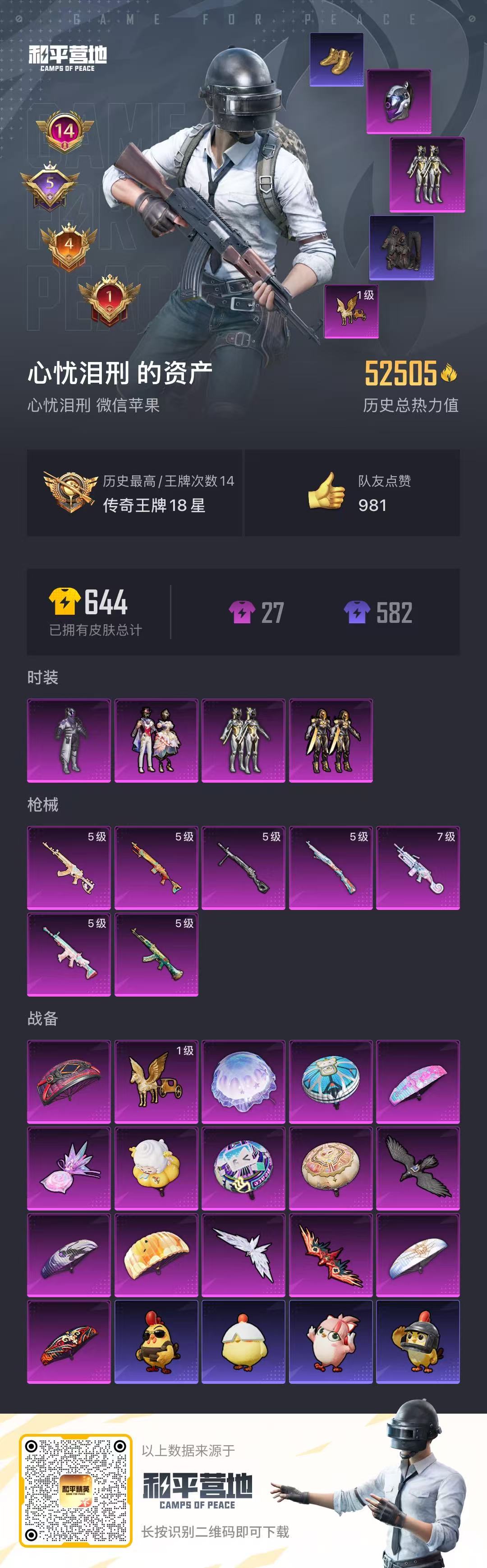 HPCMW4193401和平精英账号详情图1