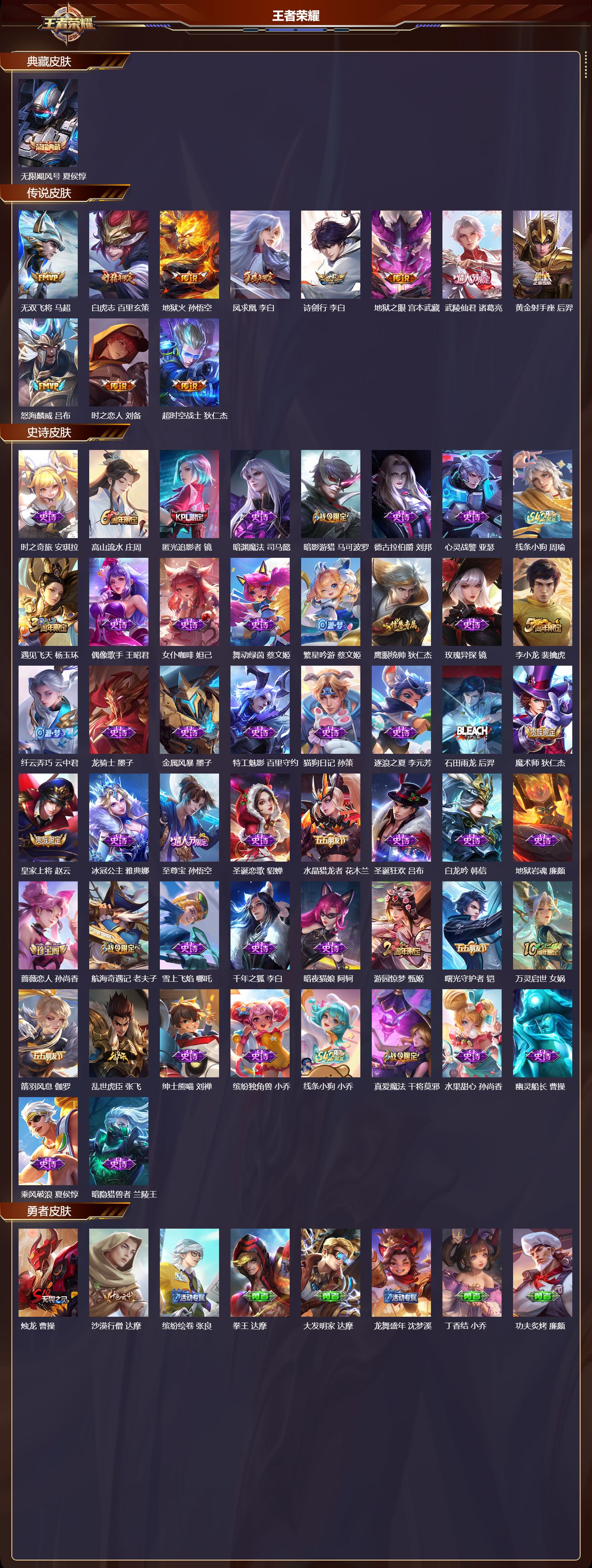 WZCMW4334824王者荣耀账号详情图5