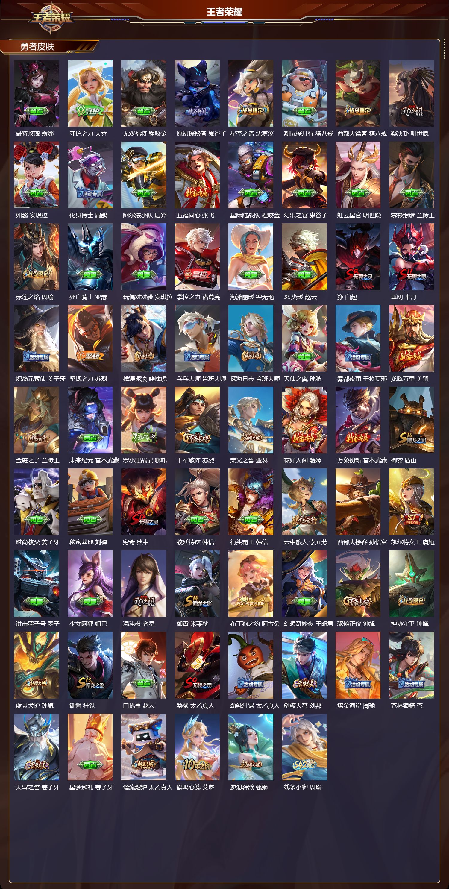 WZMK4317901王者荣耀账号详情图2