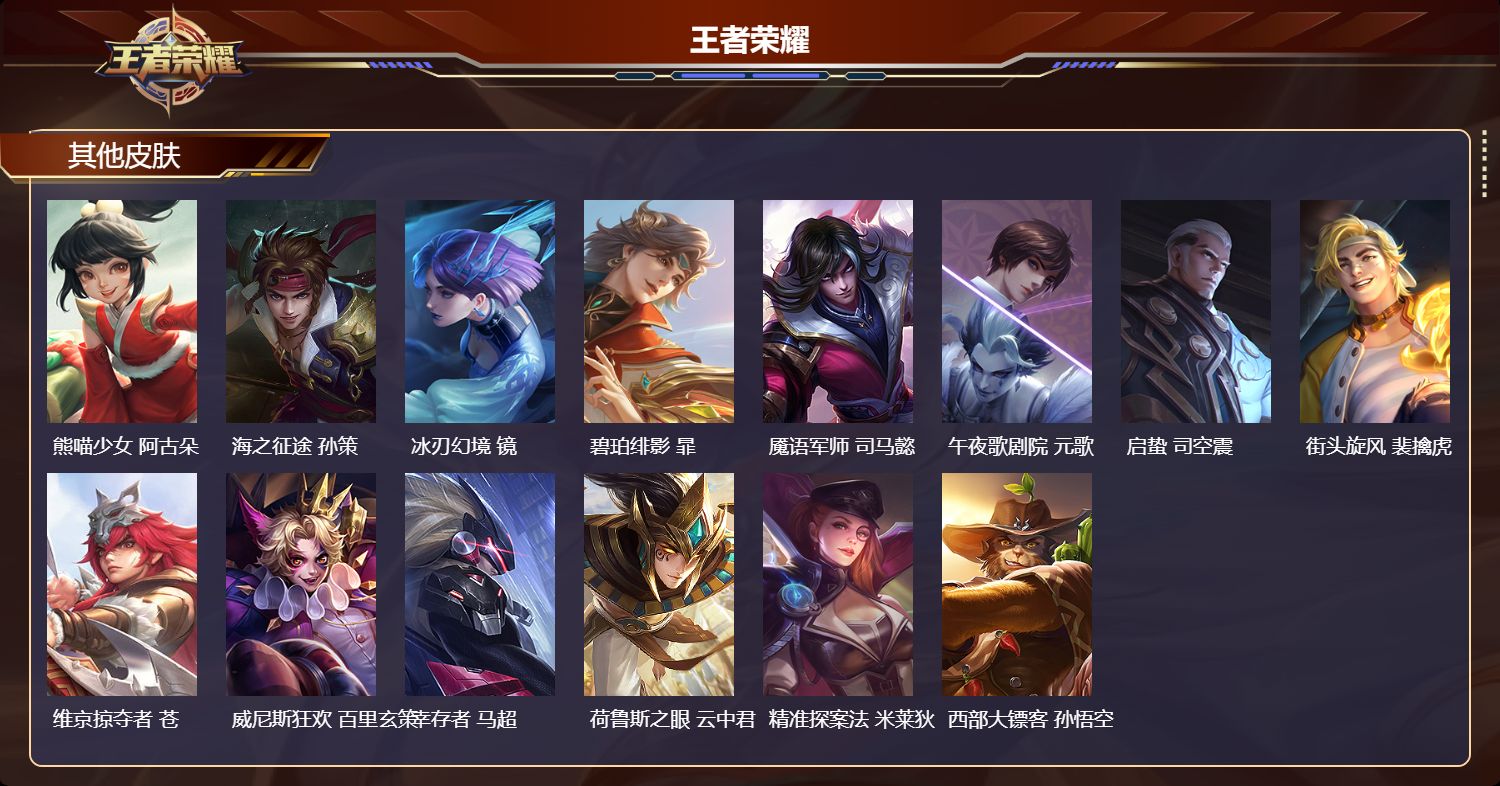 WZMK4317889王者荣耀账号详情图2