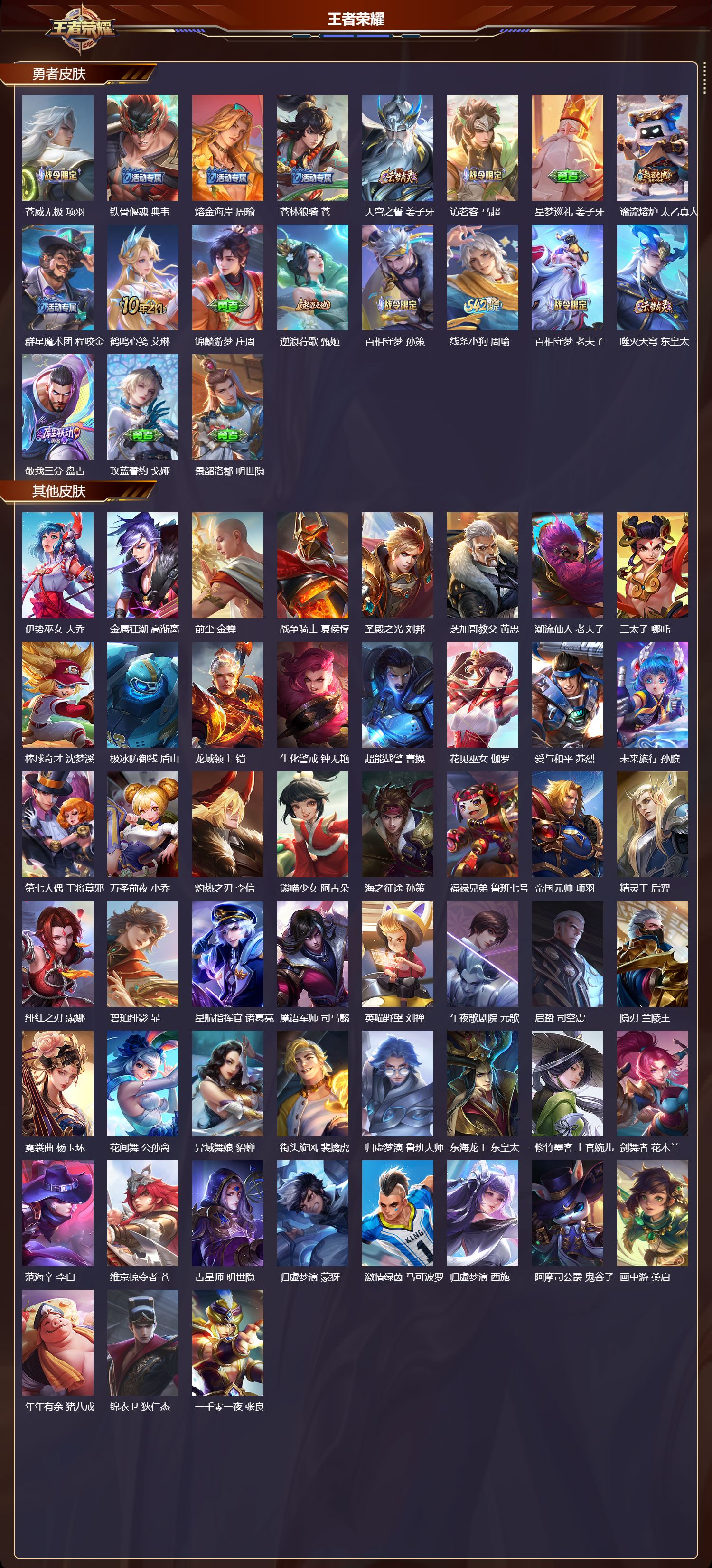 WZCMW4334869王者荣耀账号详情图8