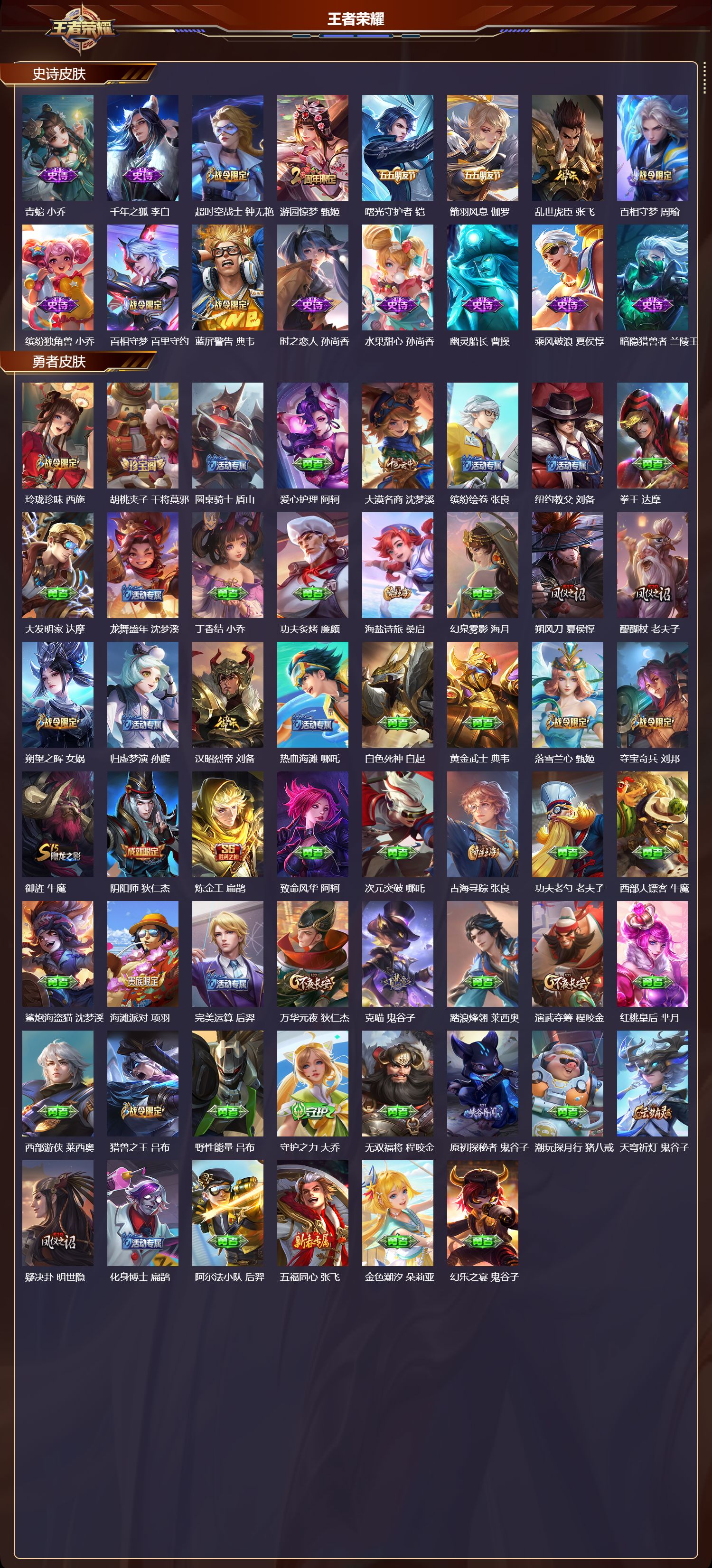 WZCMW4334869王者荣耀账号详情图6