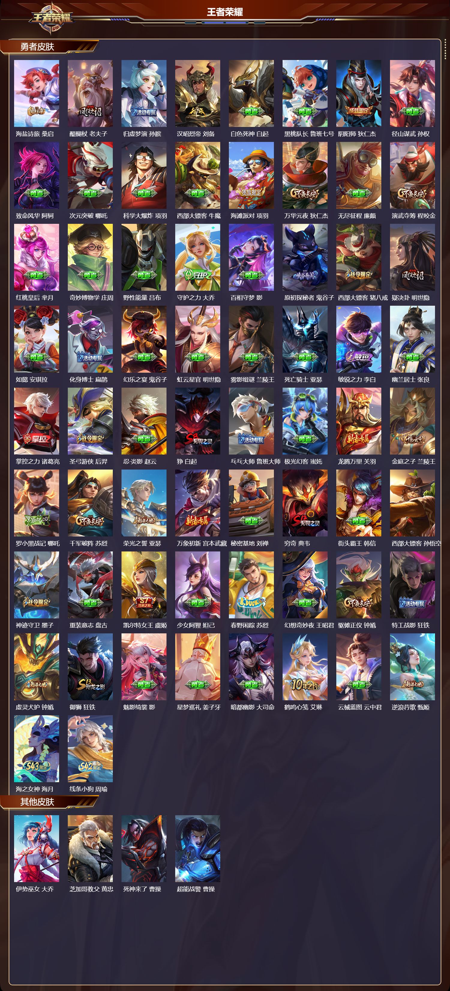 WZCMW4334824王者荣耀账号详情图6