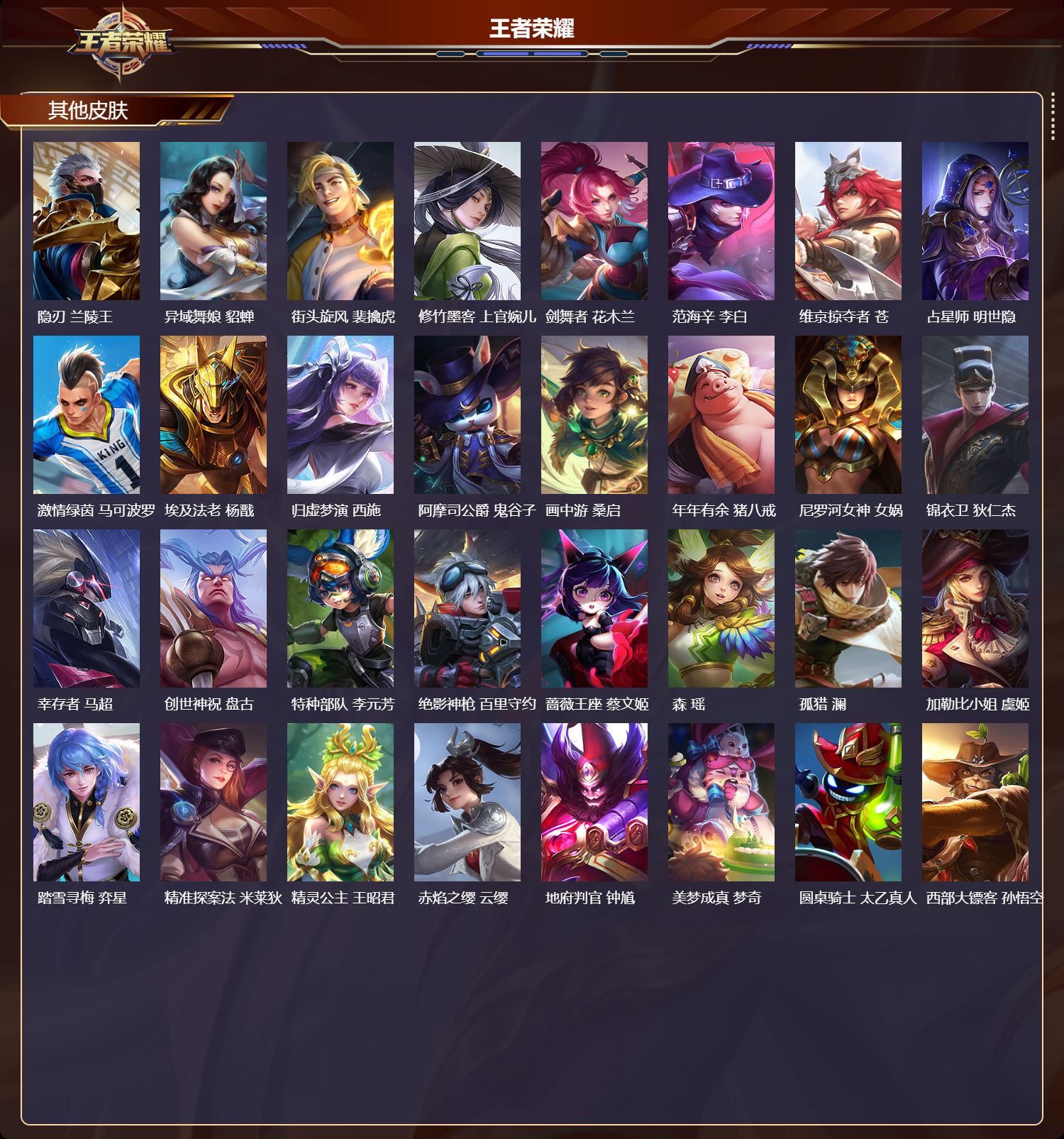 WZCMW4334836王者荣耀账号详情图8