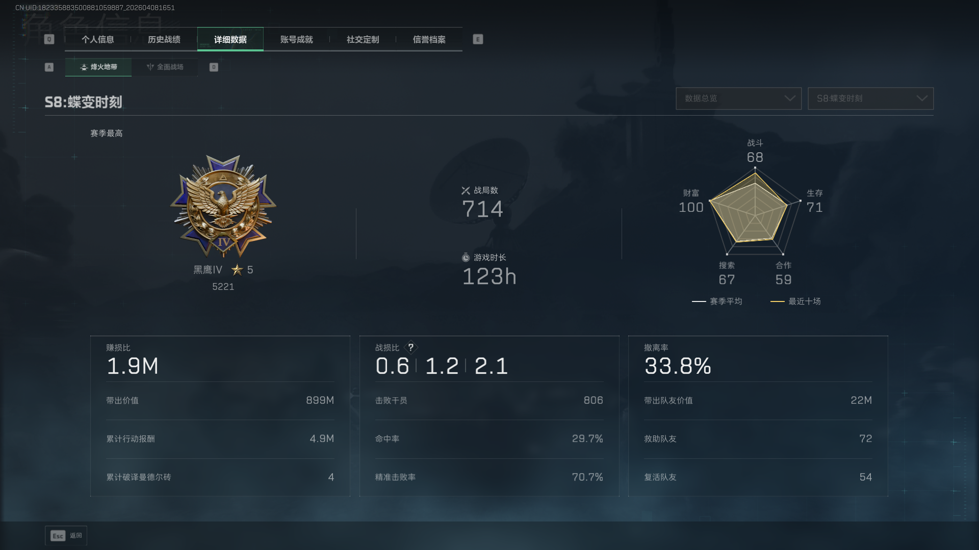 SJZCMW4107566三角洲行动账号详情图2