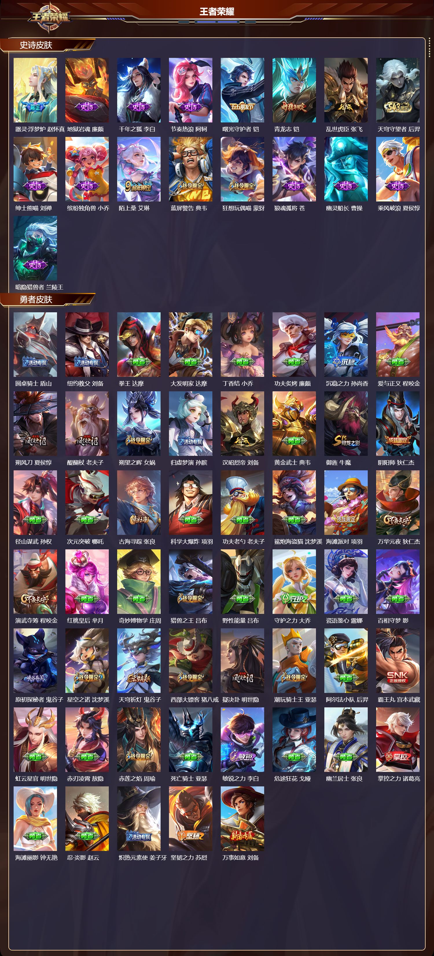 WZQM4318119王者荣耀账号详情图3