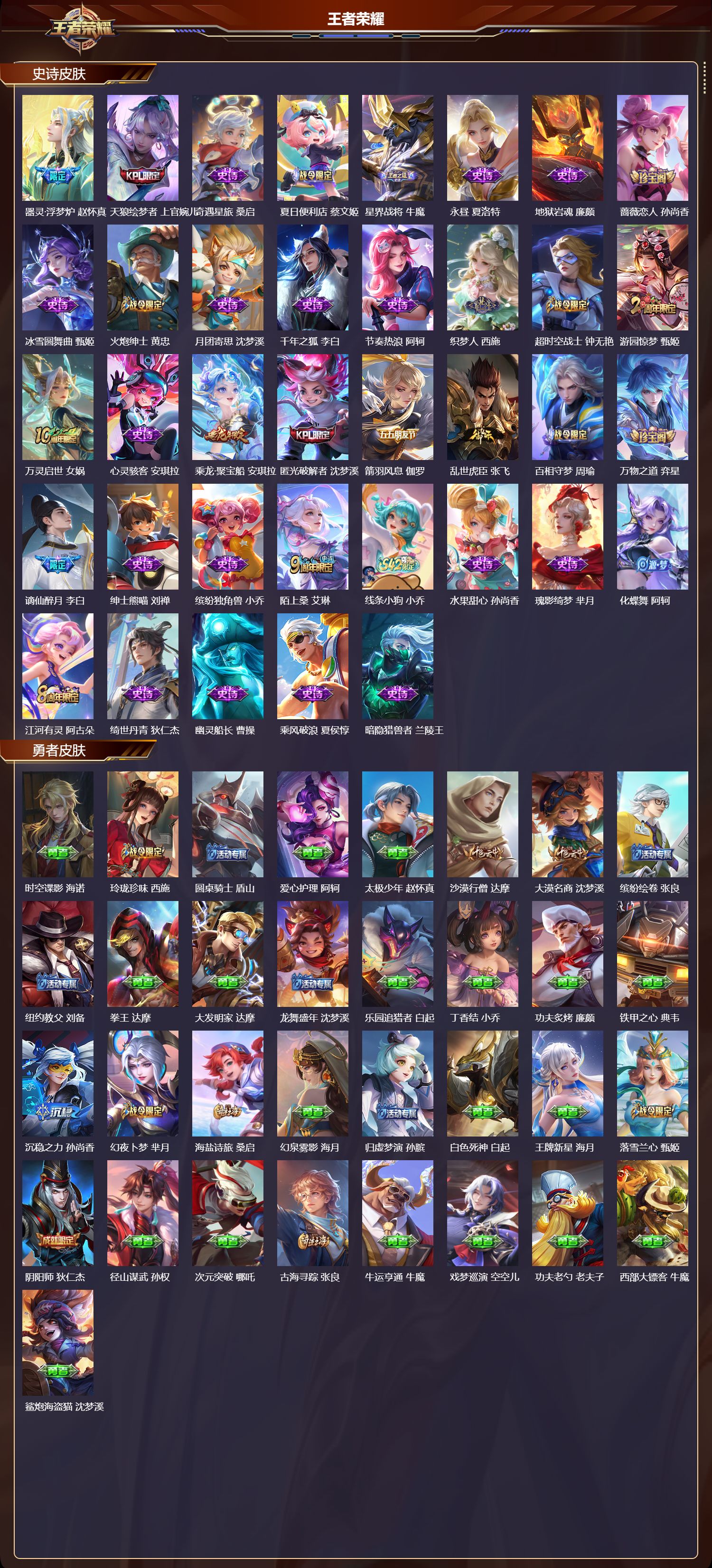 WZMK4318050王者荣耀账号详情图3