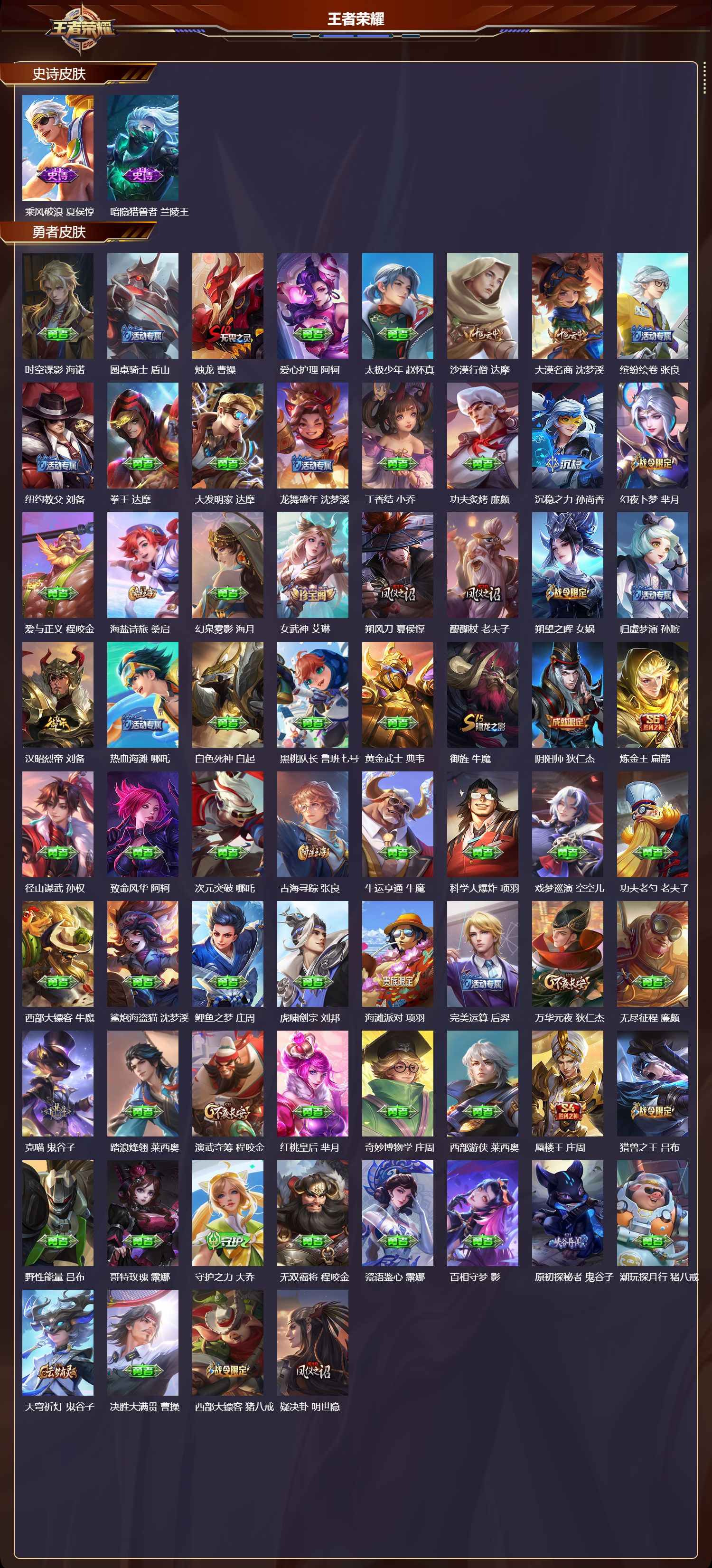 WZMK4317795王者荣耀账号详情图3