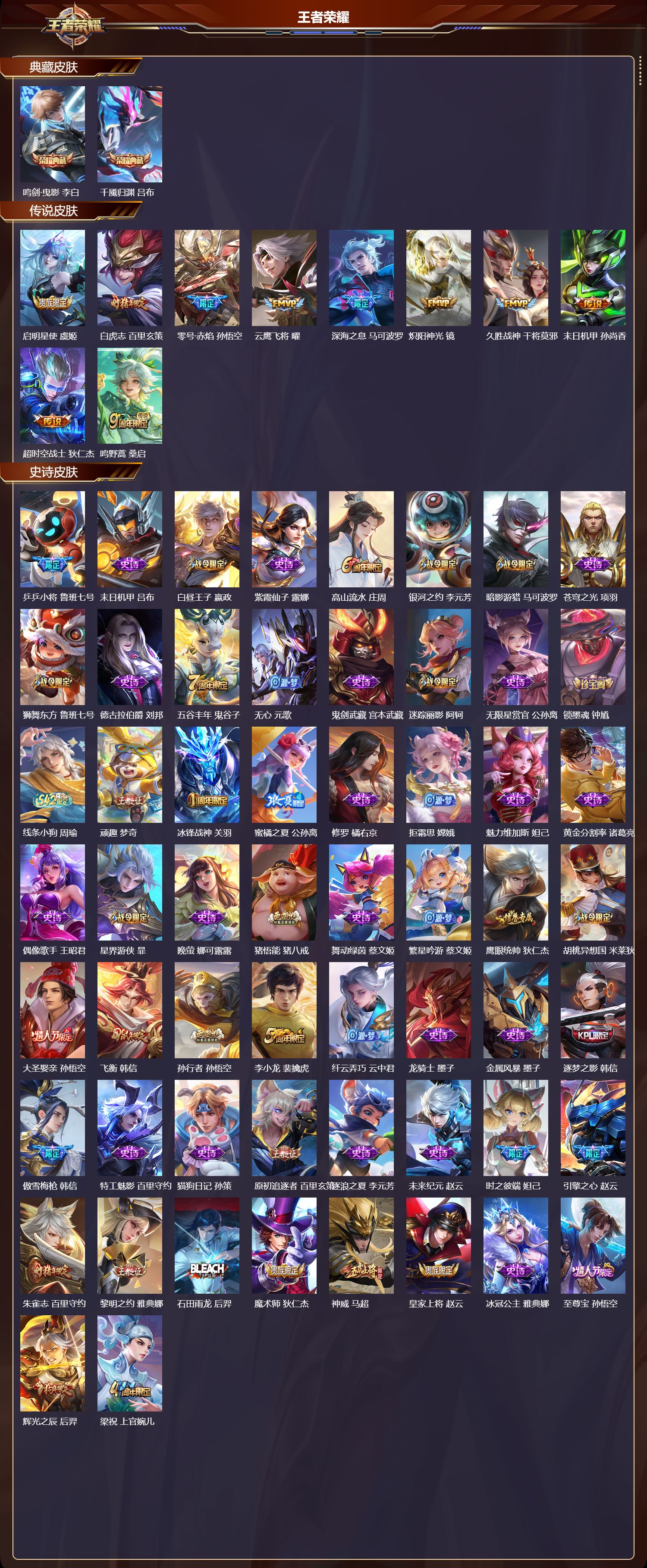 WZCMW4334890王者荣耀账号详情图5