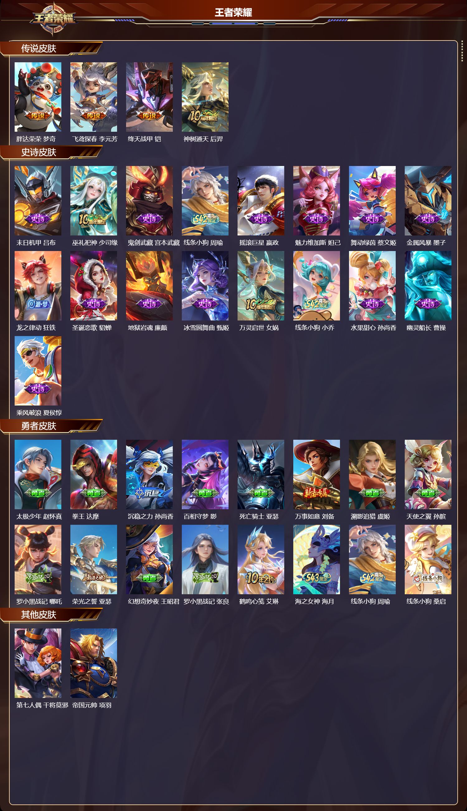 WZMK4318034王者荣耀账号详情图1