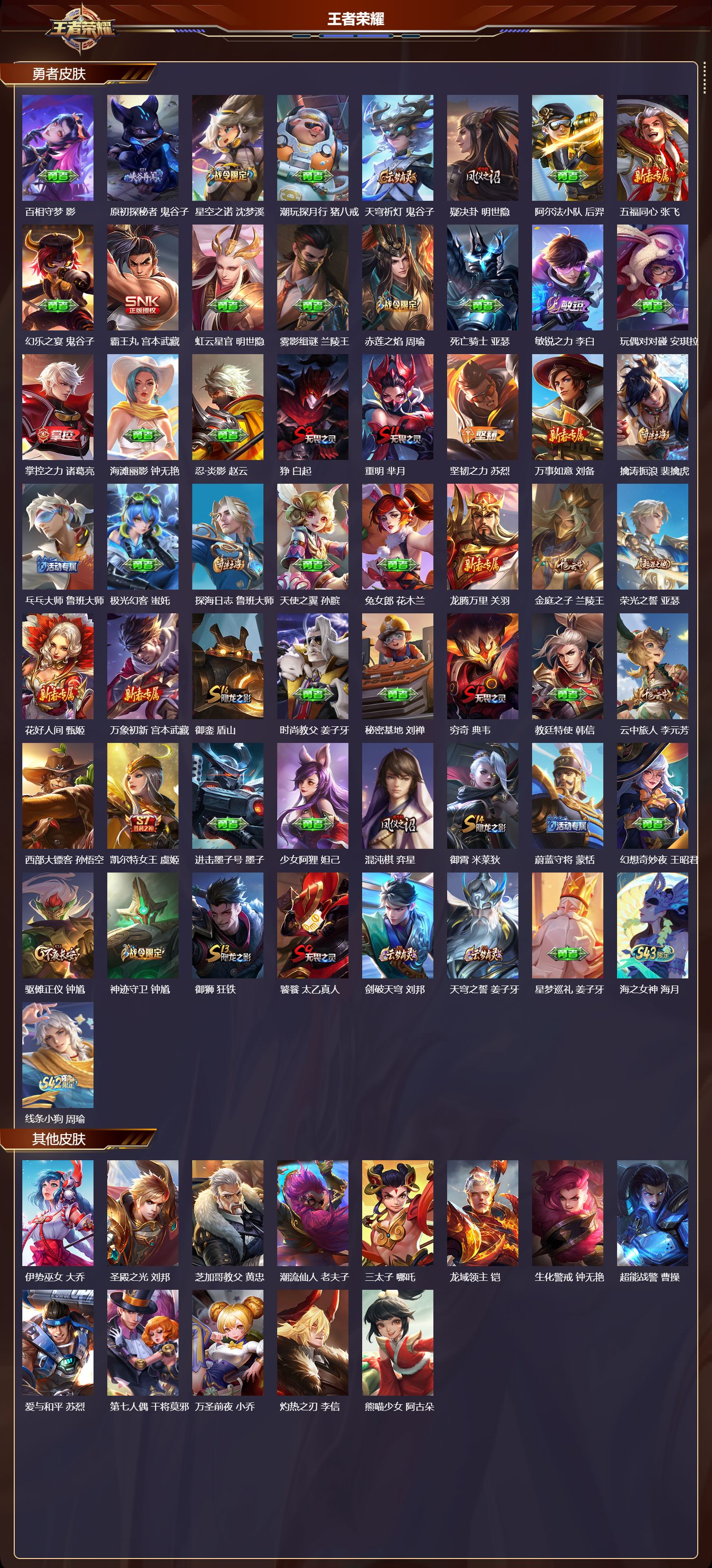 WZMK4318042王者荣耀账号详情图2