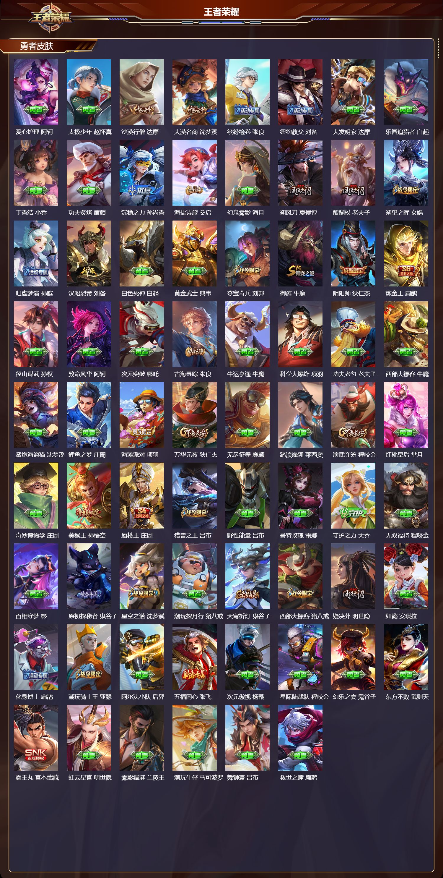 WZCMW4334816王者荣耀账号详情图7