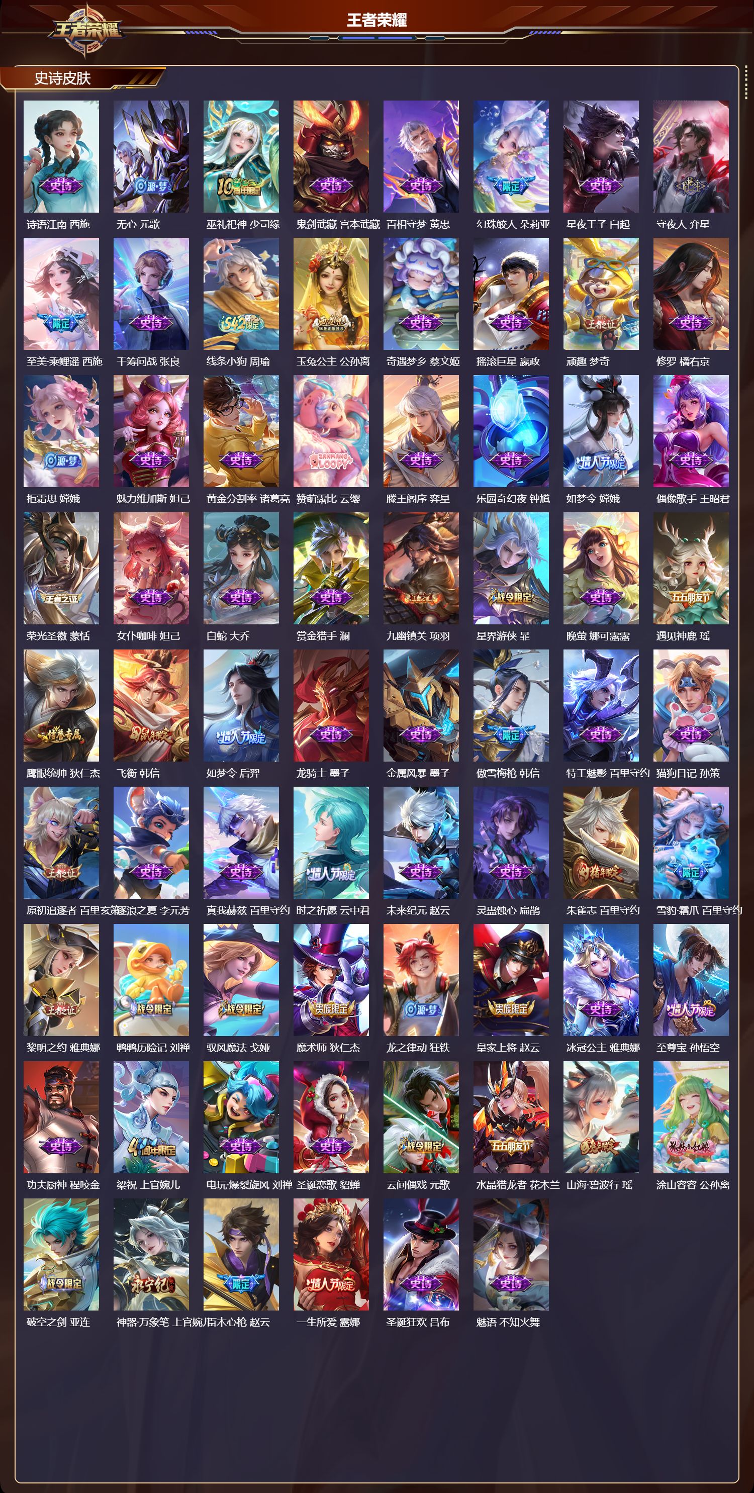 WZMK4318050王者荣耀账号详情图2