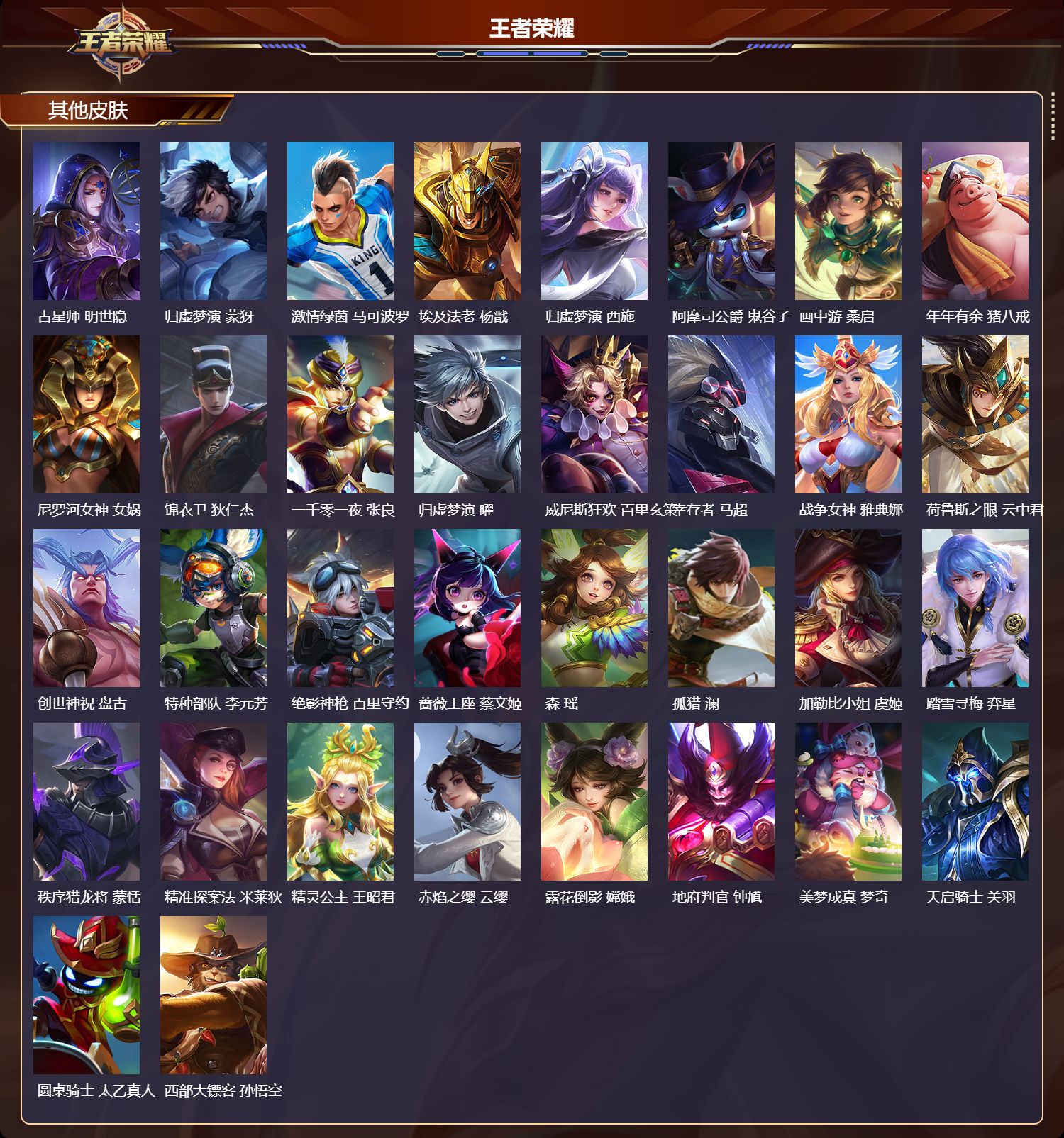 WZCMW4334890王者荣耀账号详情图9