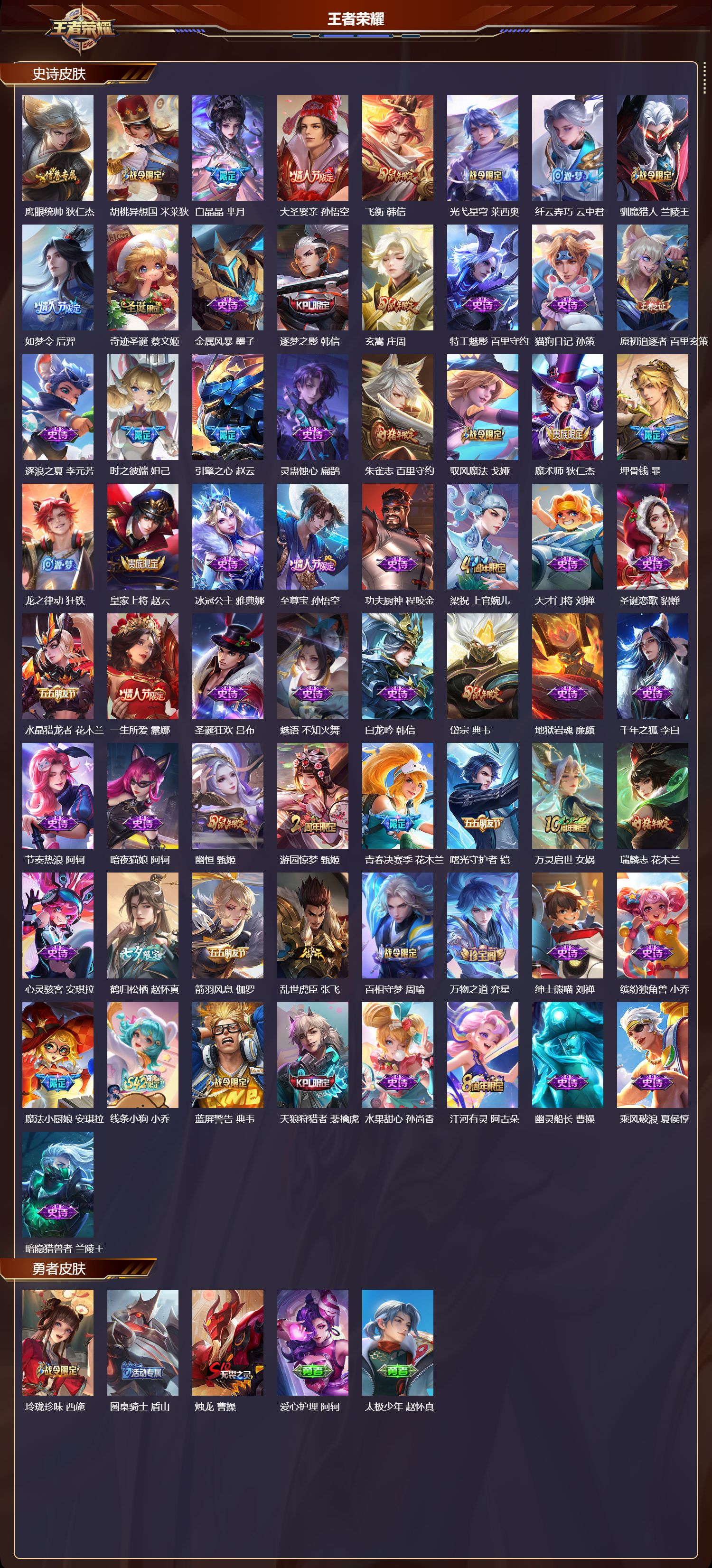 WZQM4318117王者荣耀账号详情图3