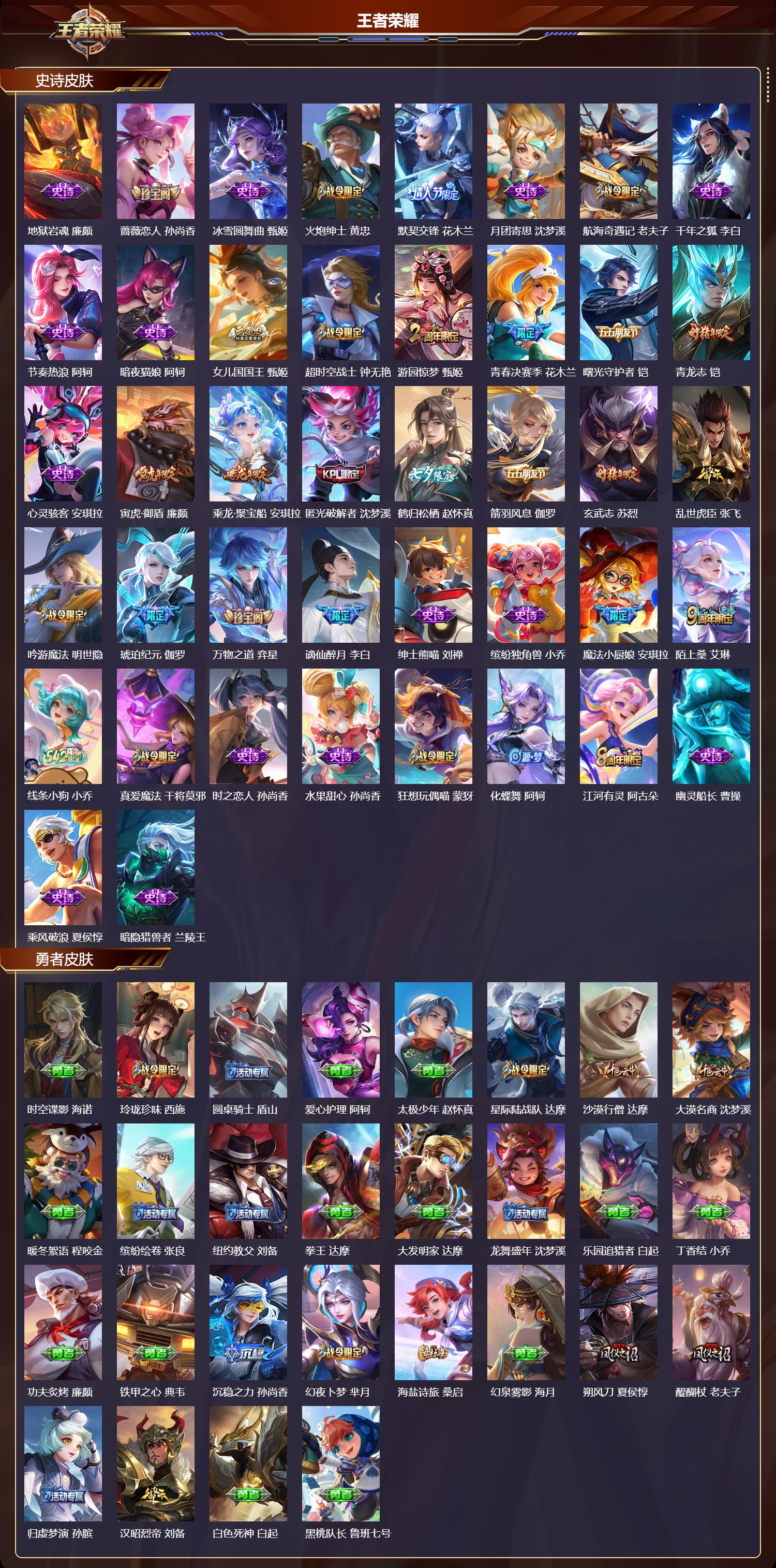 WZCMW4335068王者荣耀账号详情图8