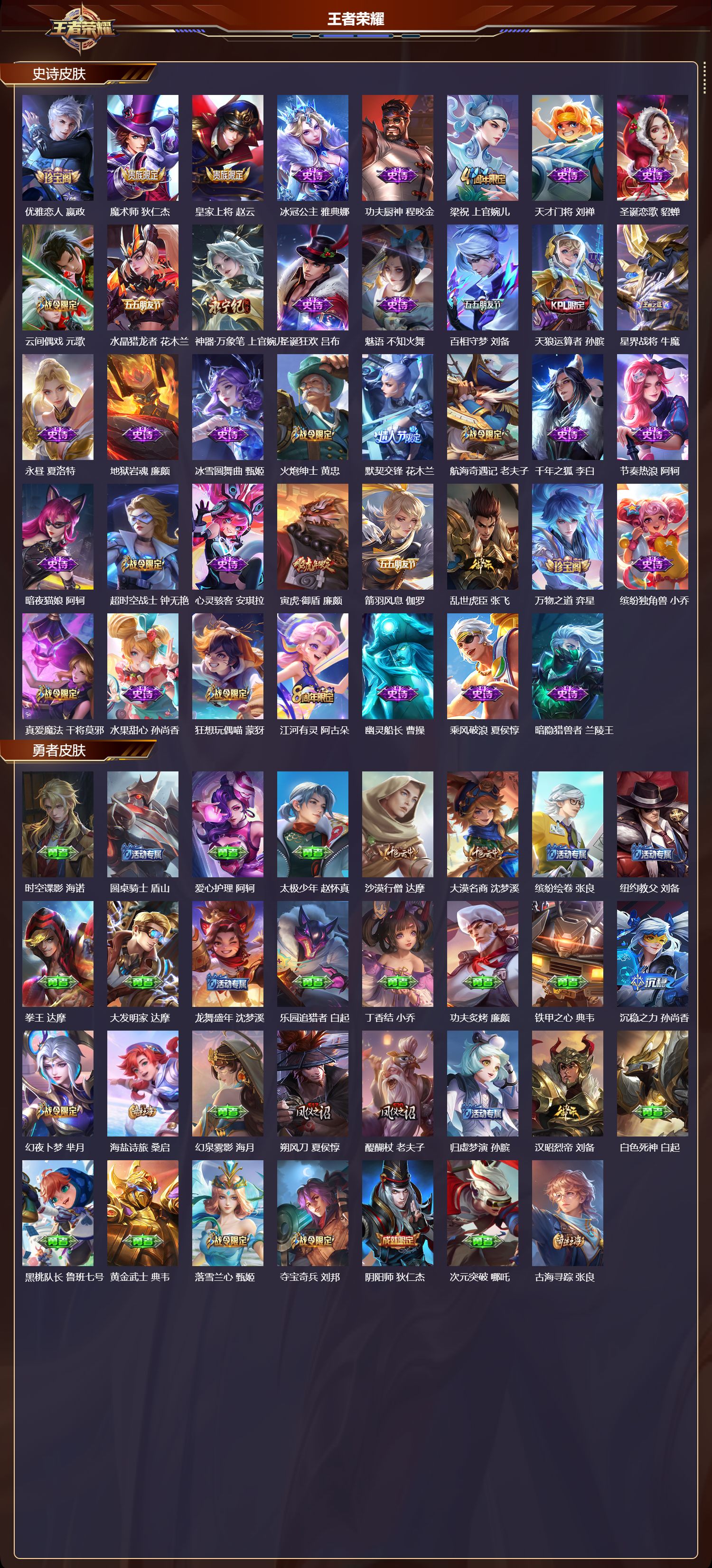 WZQM4318415王者荣耀账号详情图3