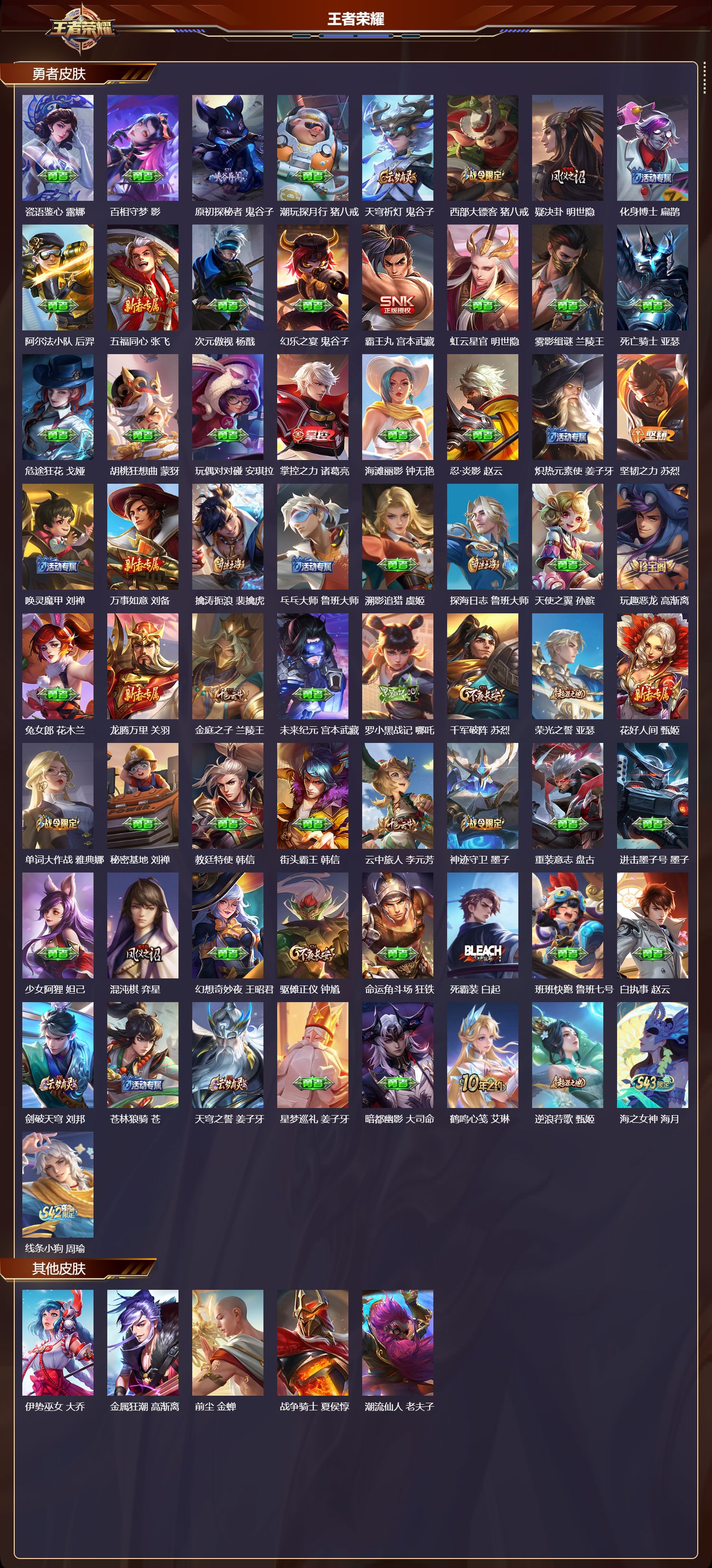 WZMK4317806王者荣耀账号详情图2