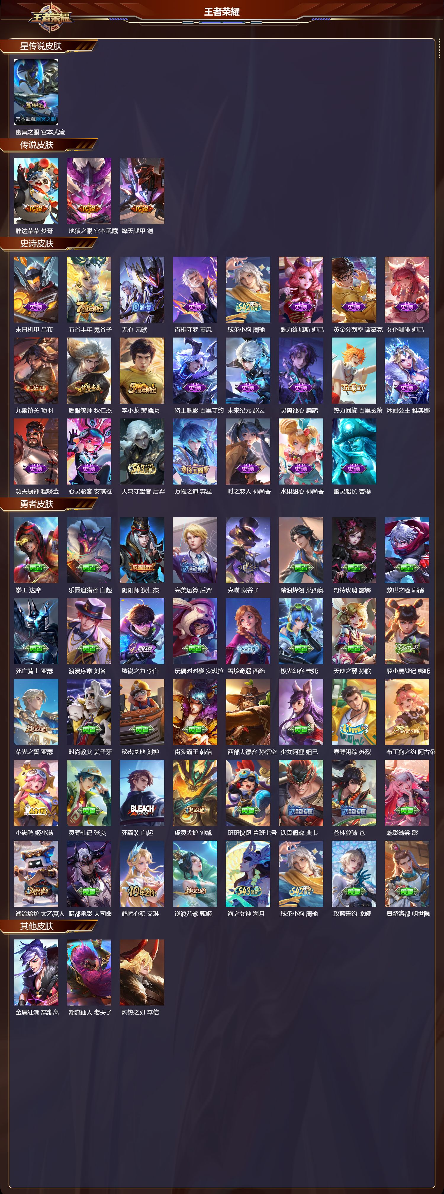 WZMK4317889王者荣耀账号详情图1