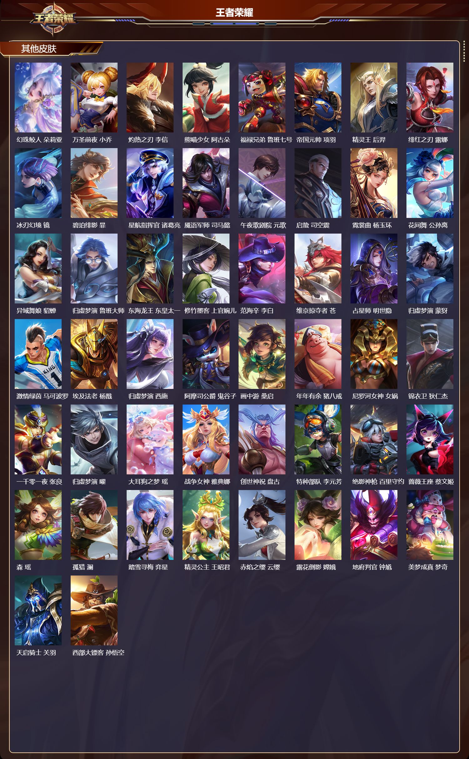 WZMK4318050王者荣耀账号详情图6