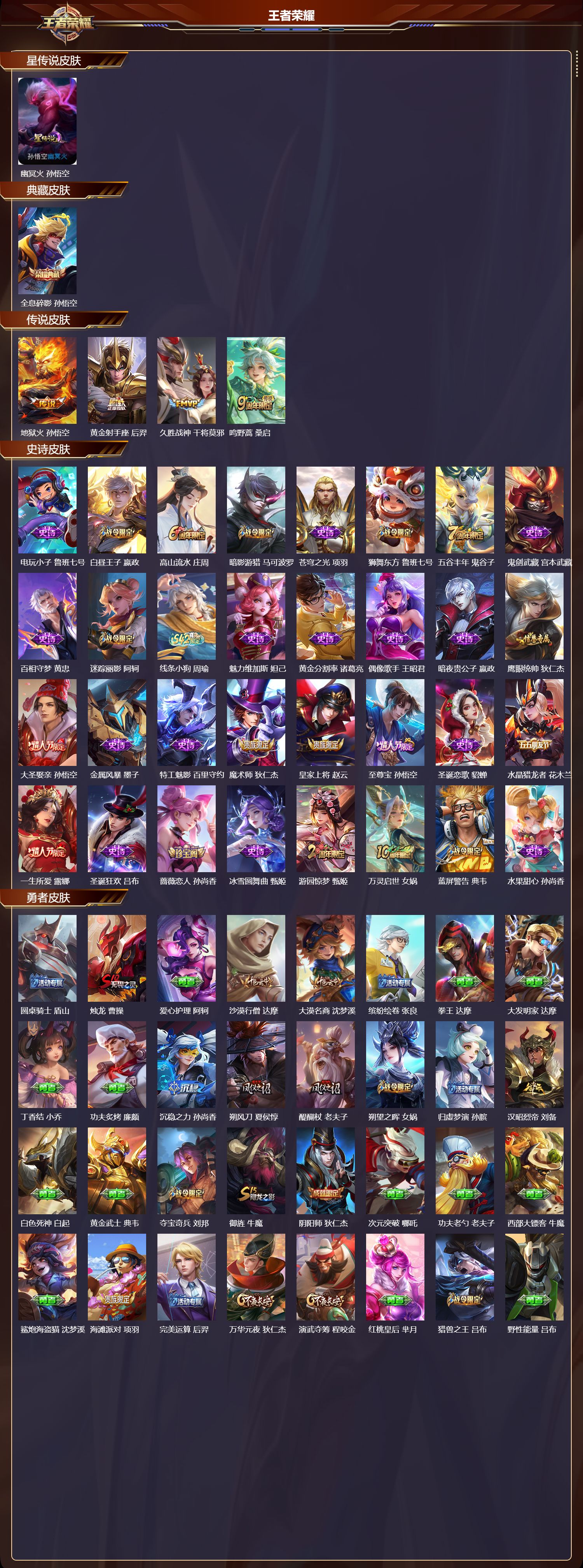 WZMK4317901王者荣耀账号详情图1