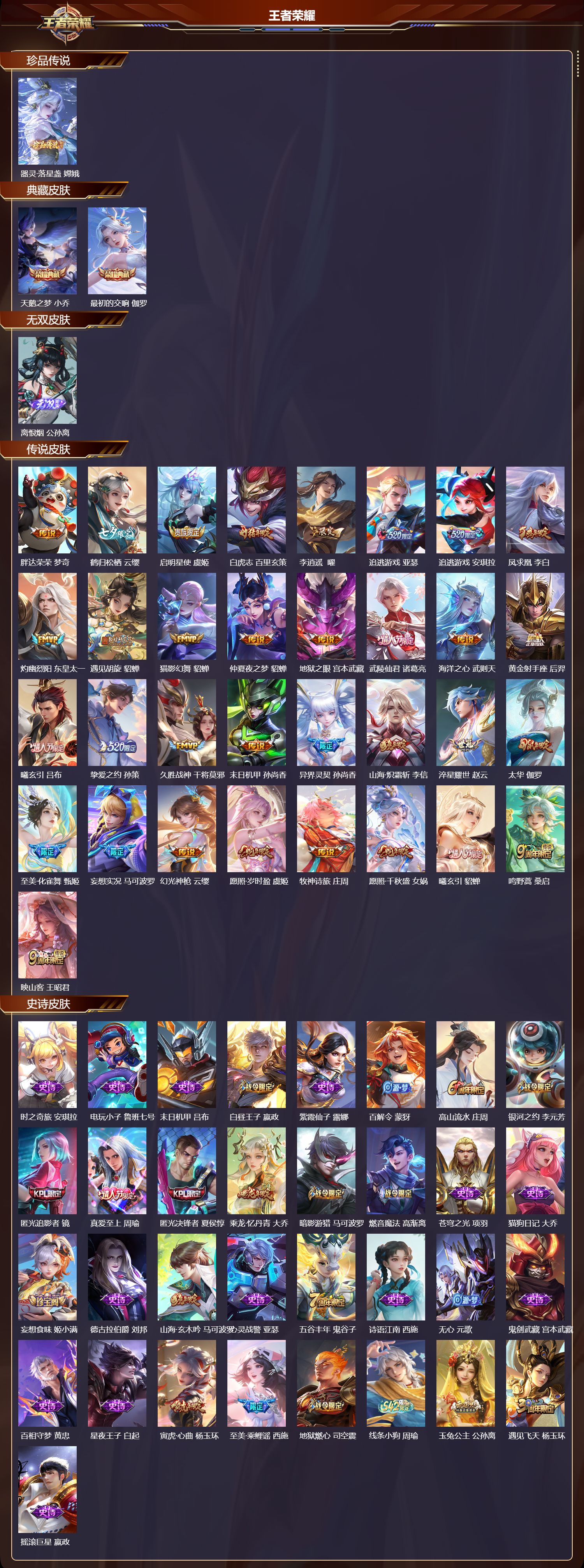 WZCMW4335068王者荣耀账号详情图6