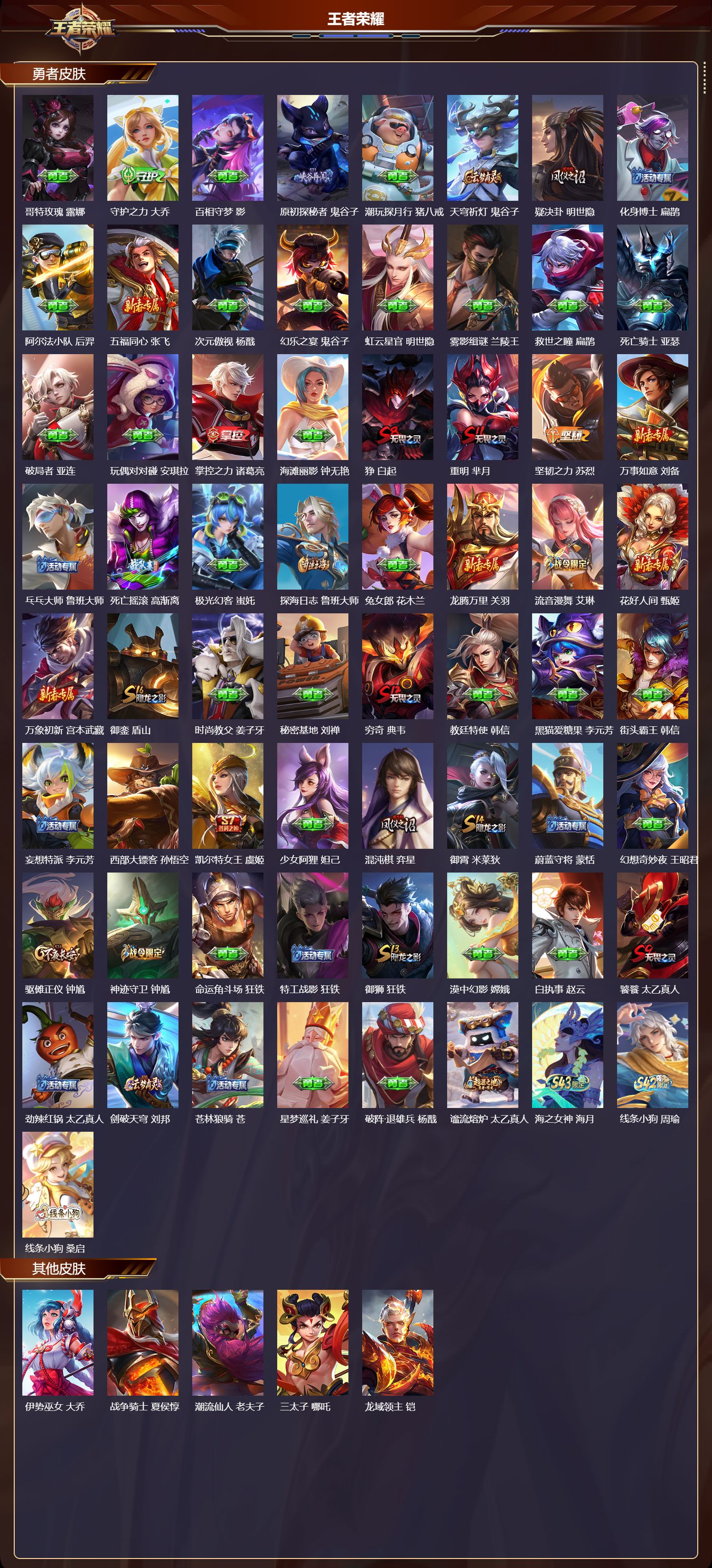 WZMK4318047王者荣耀账号详情图2