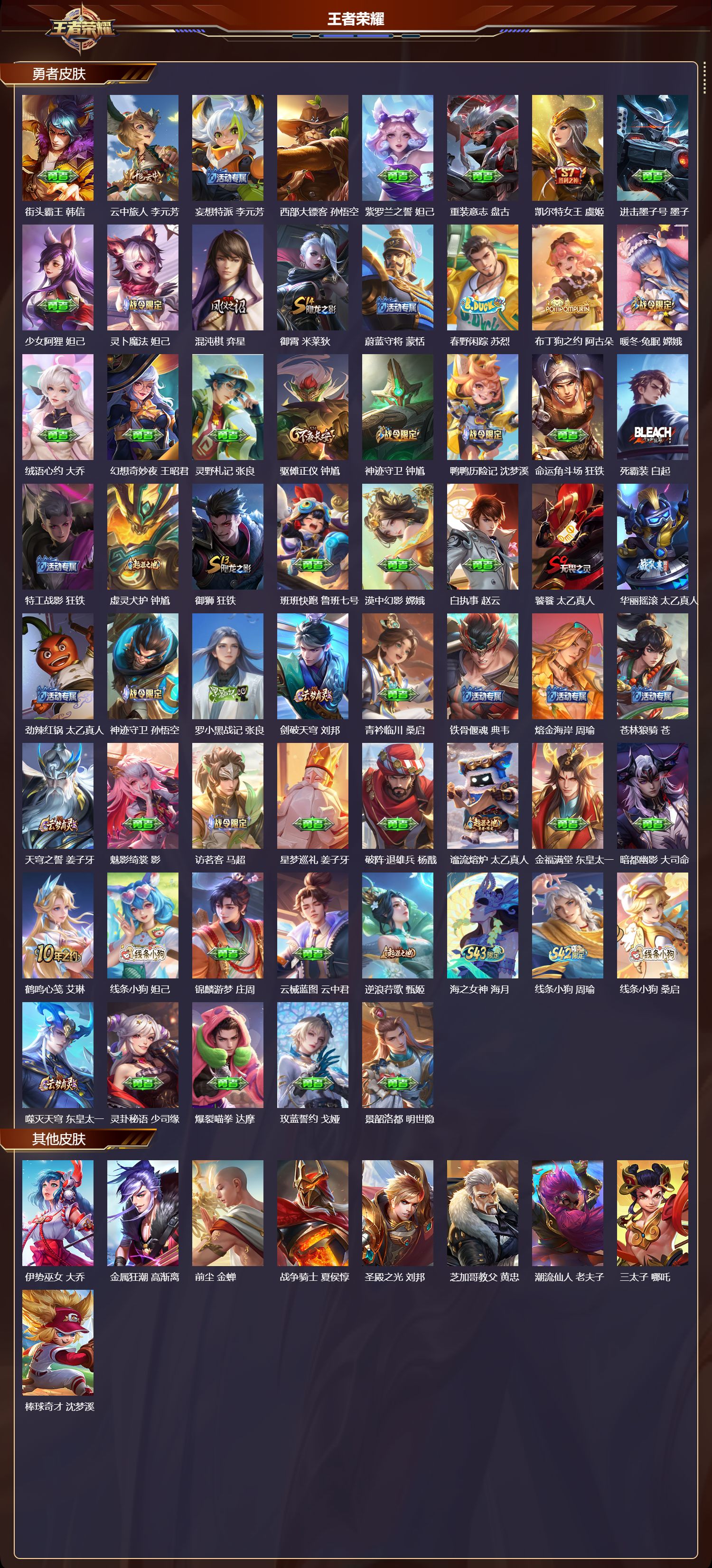 WZMK4317795王者荣耀账号详情图5