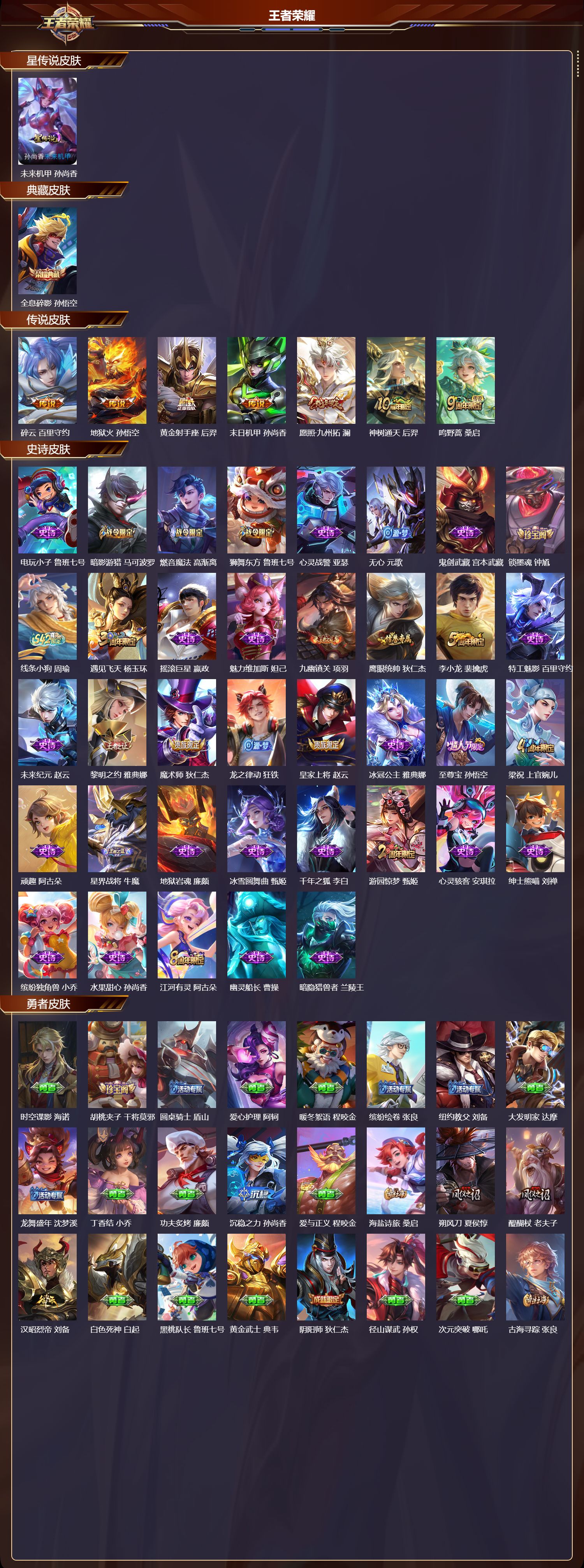 WZQM4318413王者荣耀账号详情图2