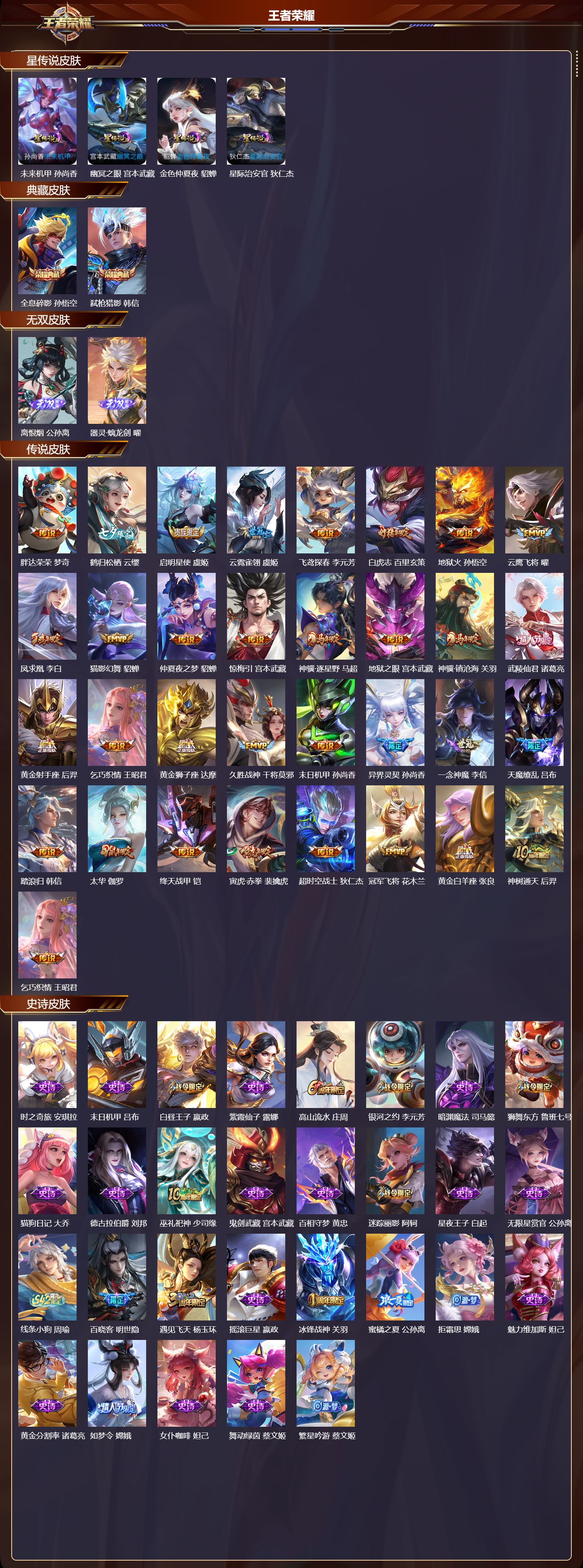 WZQM4318117王者荣耀账号详情图2