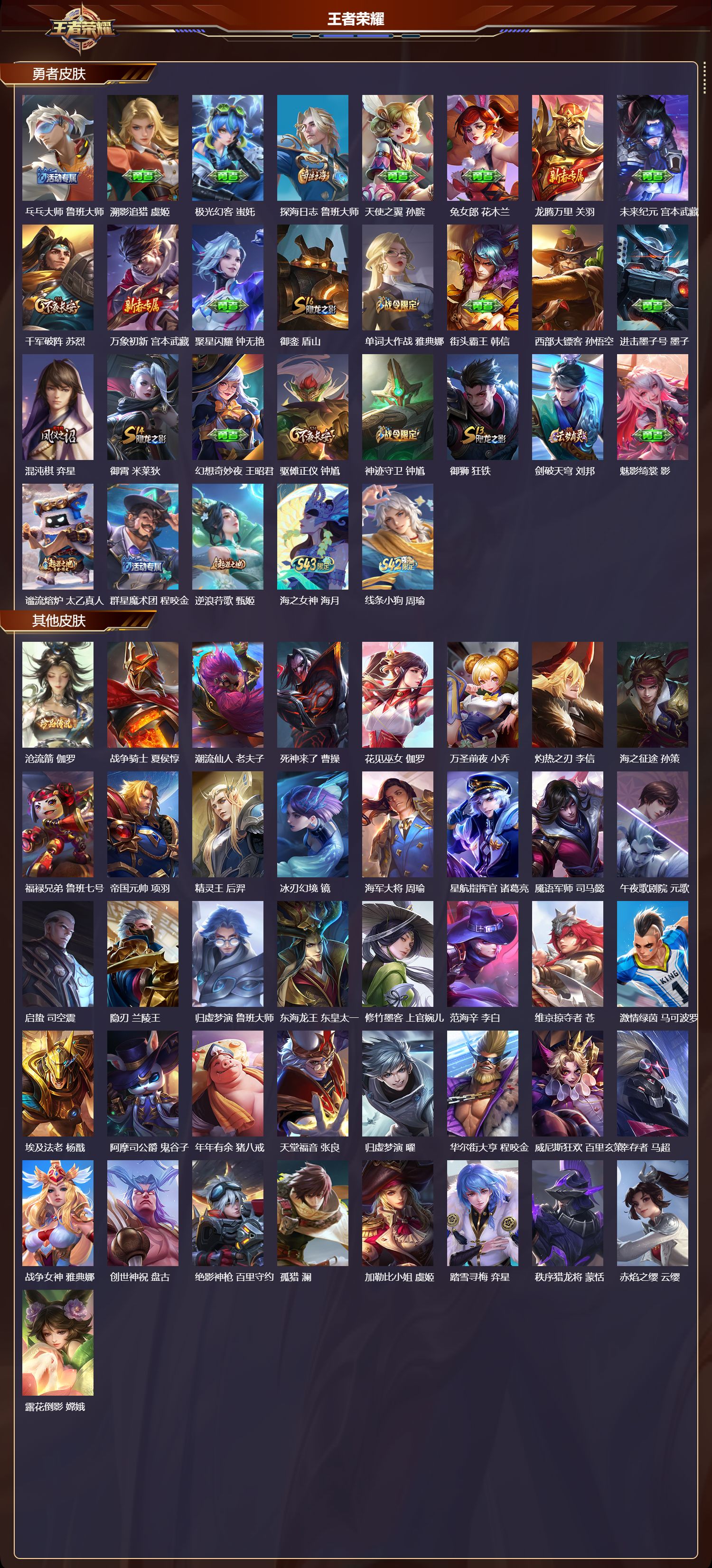 WZQM4318119王者荣耀账号详情图4