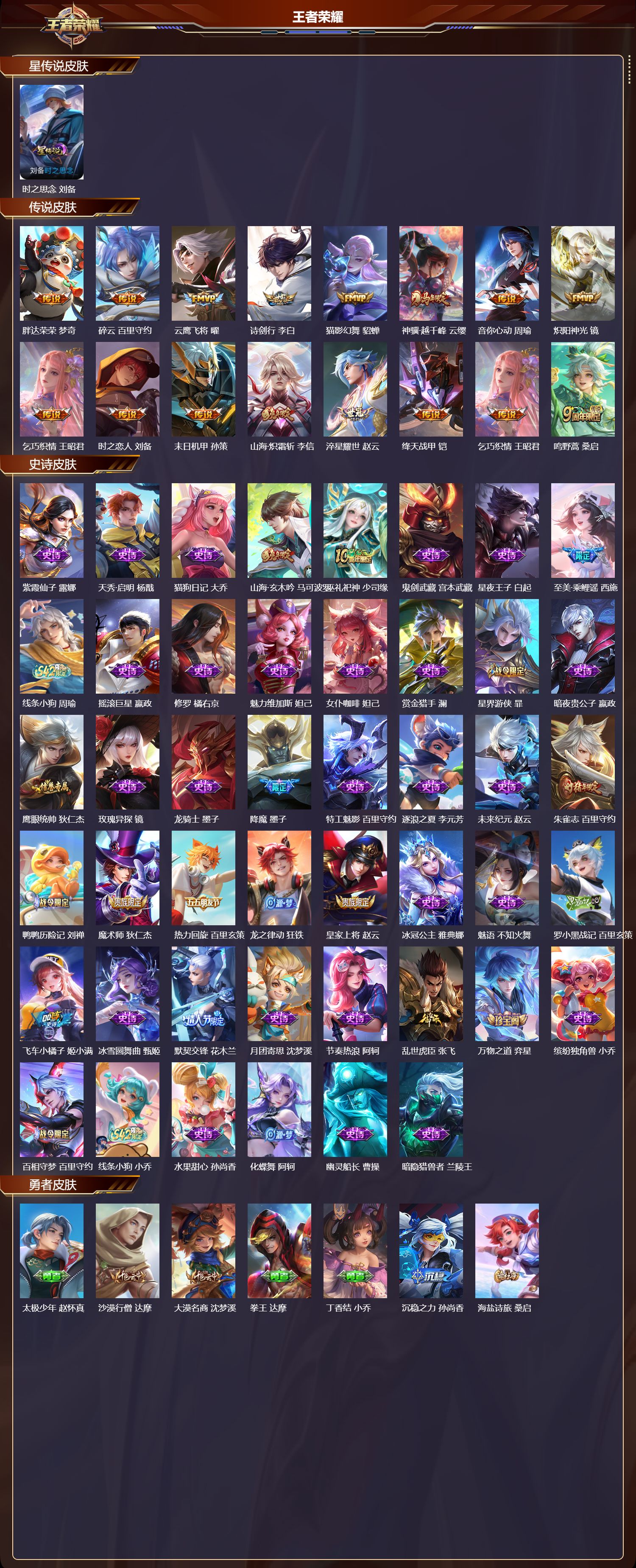 WZQM4318417王者荣耀账号详情图2