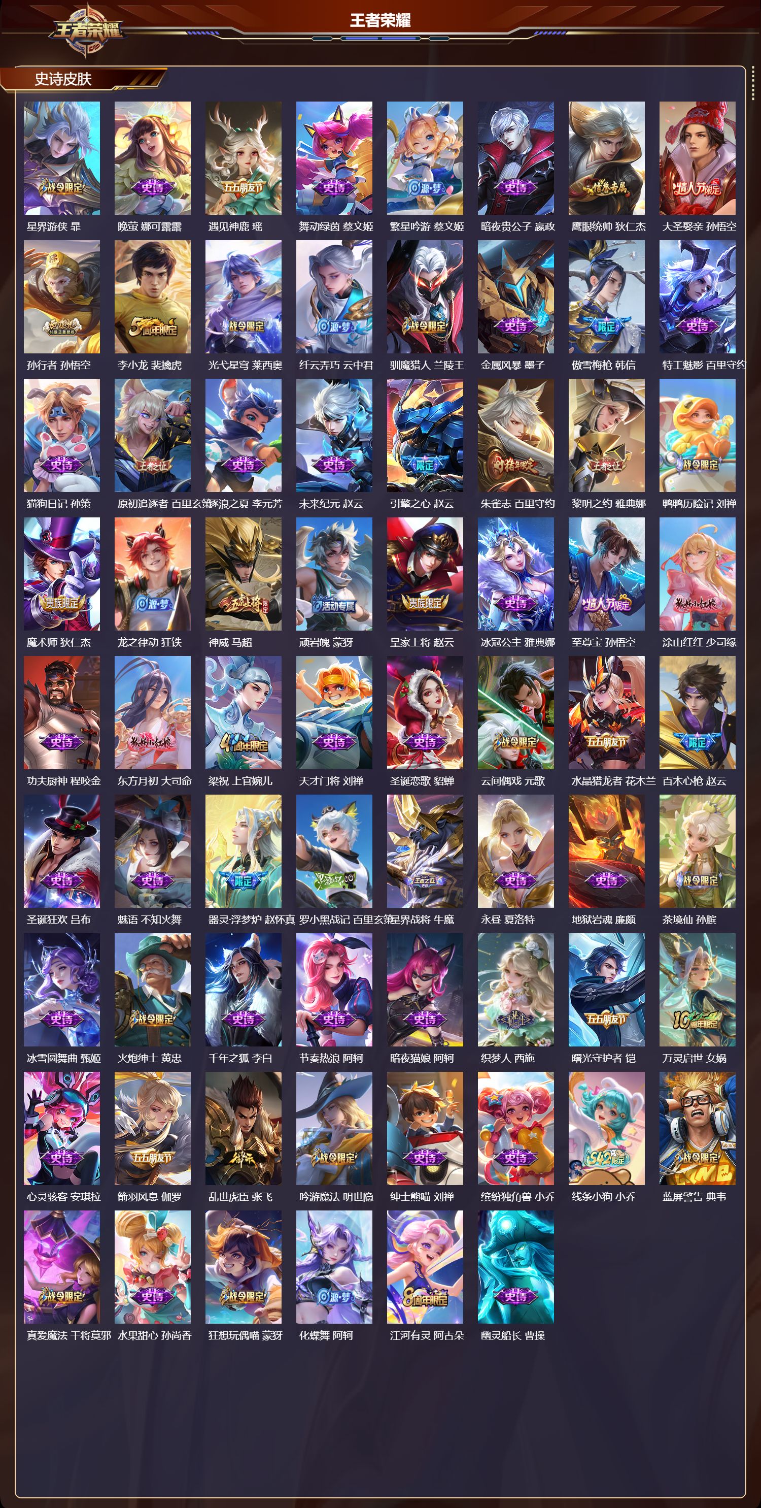 WZMK4317795王者荣耀账号详情图2